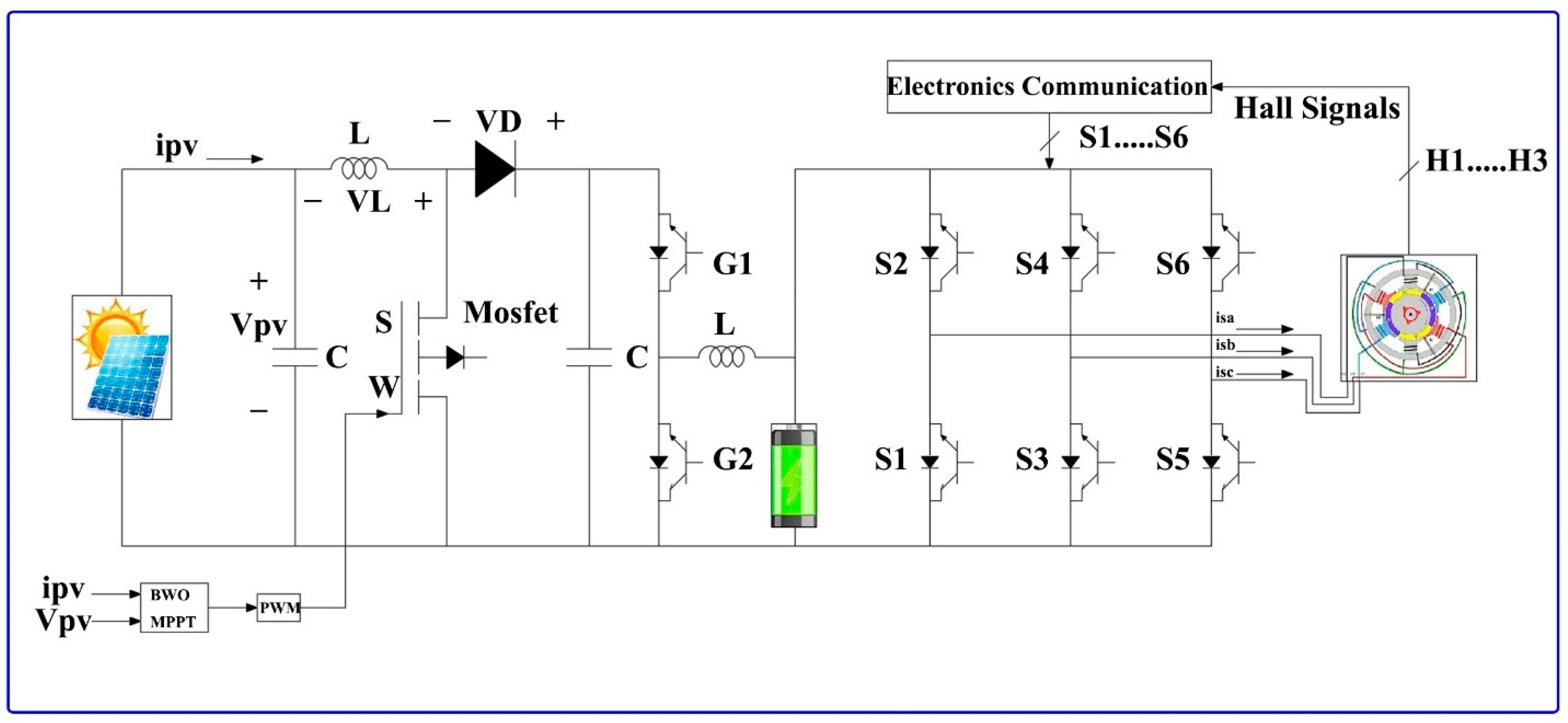 Sustainability 14 14120 g001