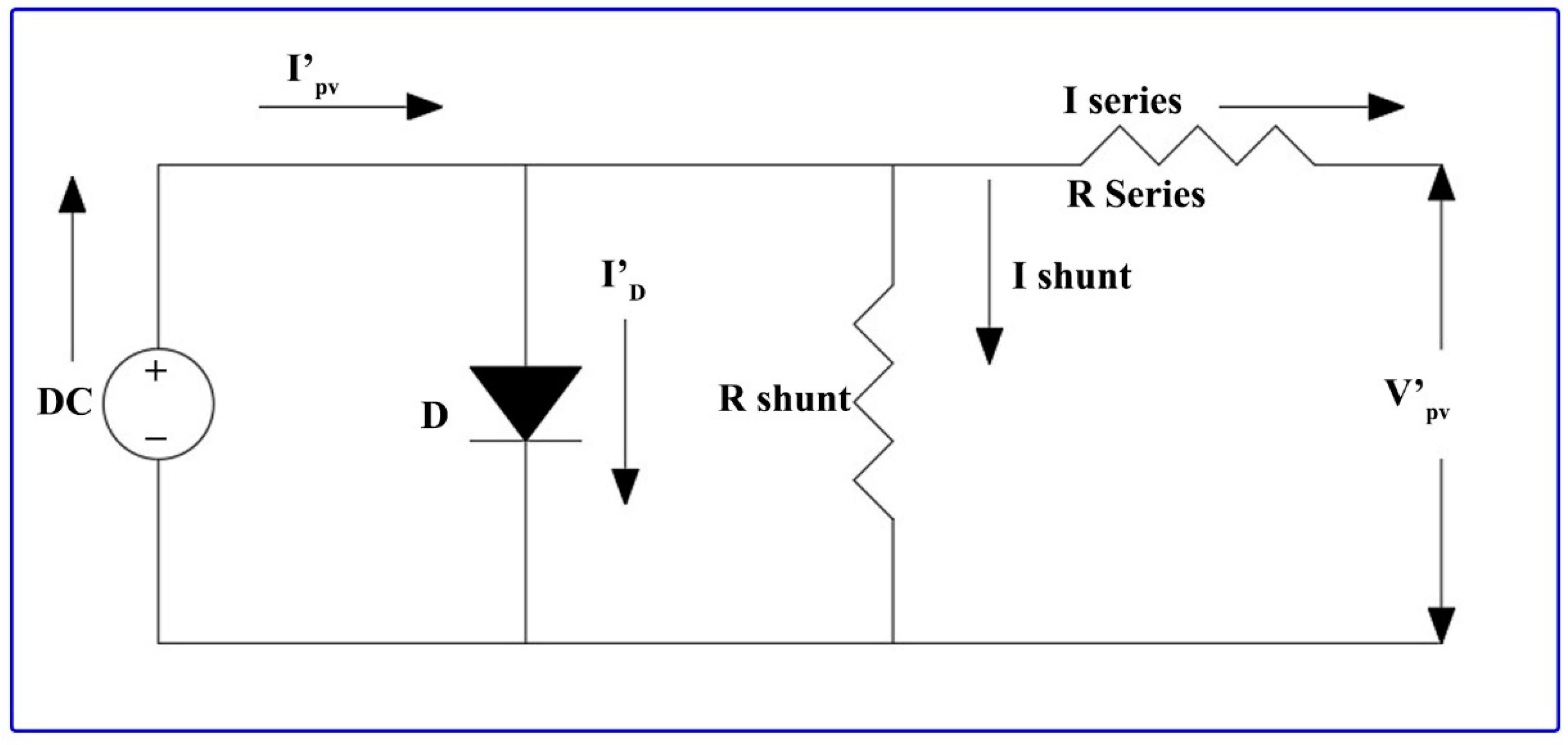Sustainability 14 14120 g002