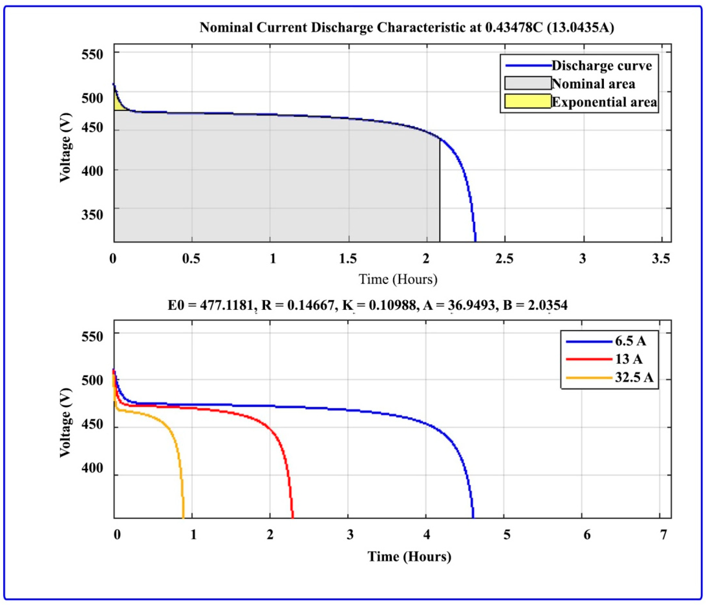 Sustainability 14 14120 g007