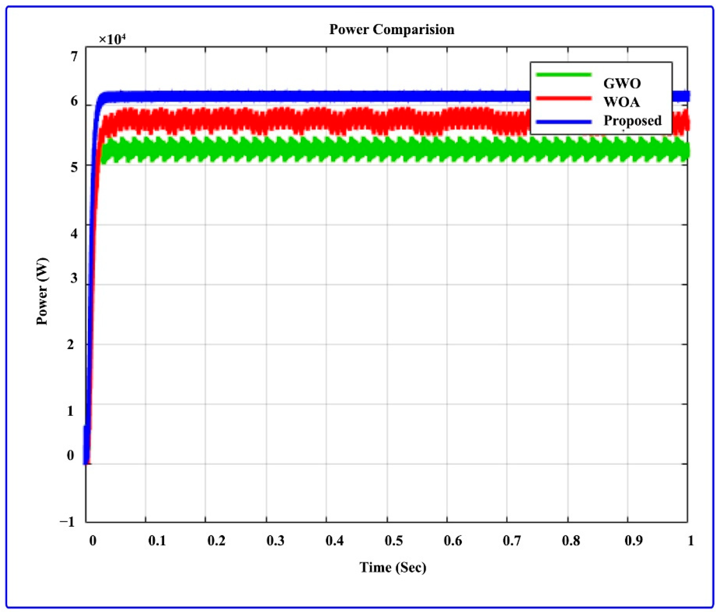 Sustainability 14 14120 g012
