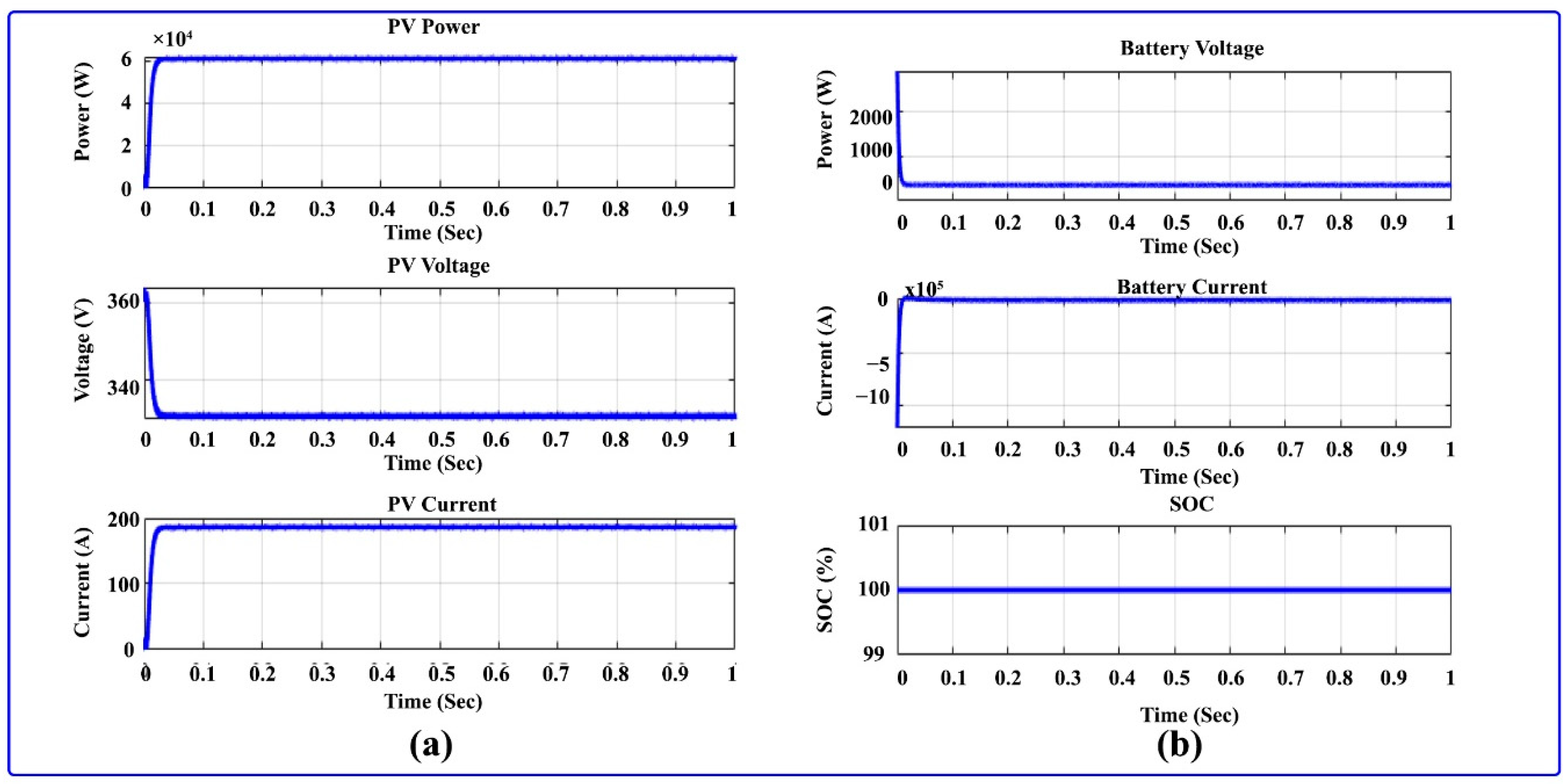 Sustainability 14 14120 g013