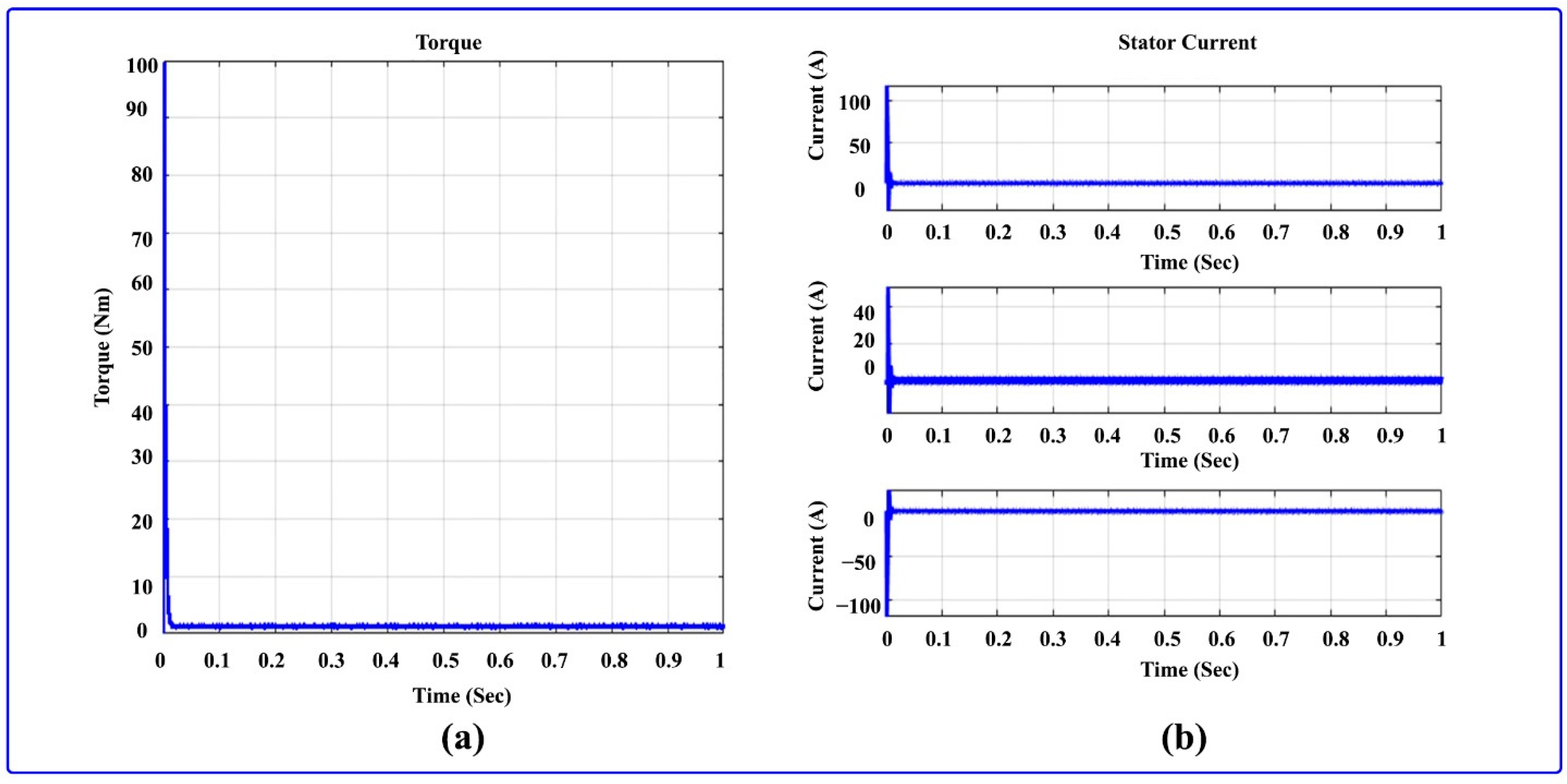 Sustainability 14 14120 g020