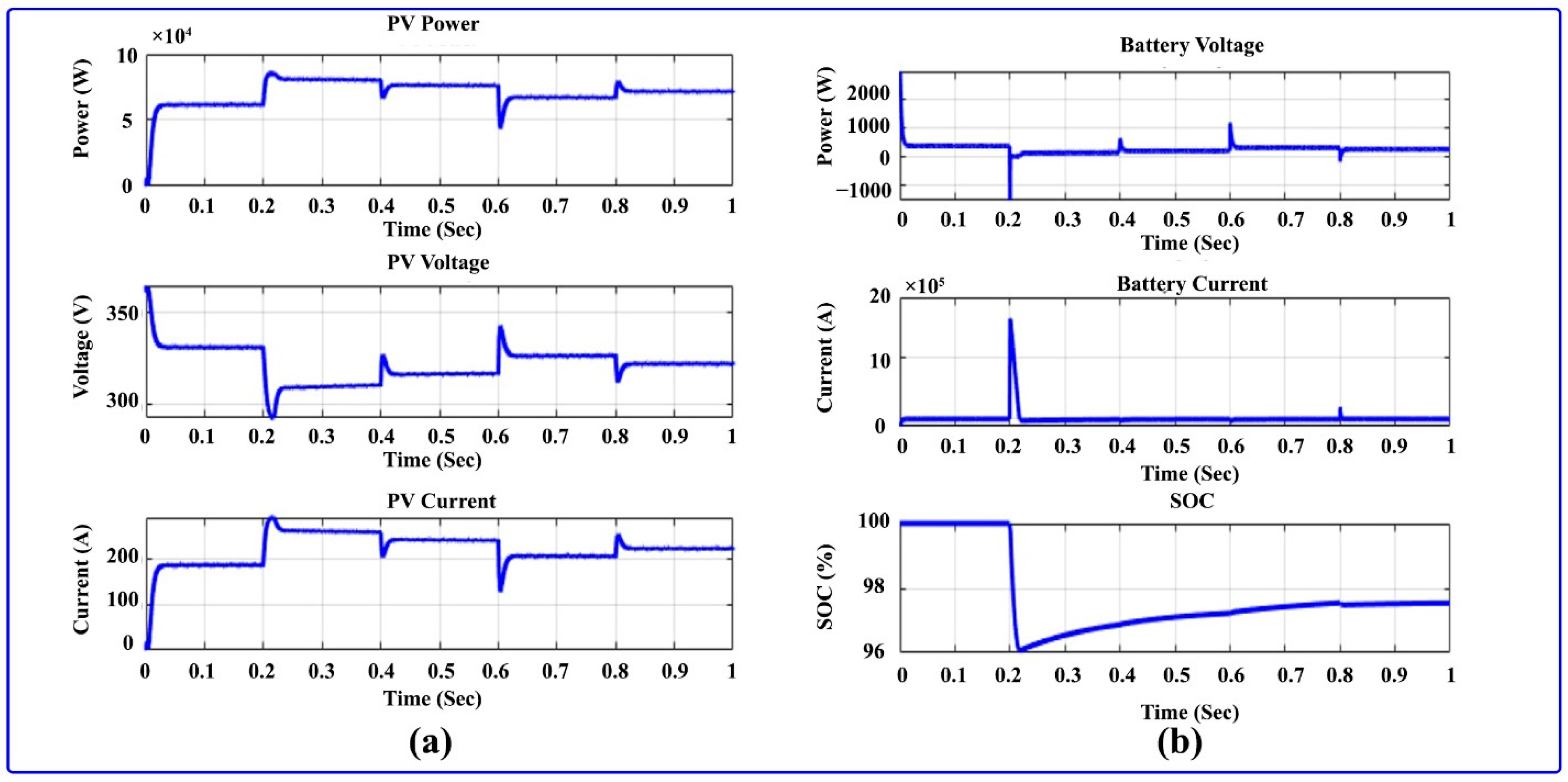 Sustainability 14 14120 g023