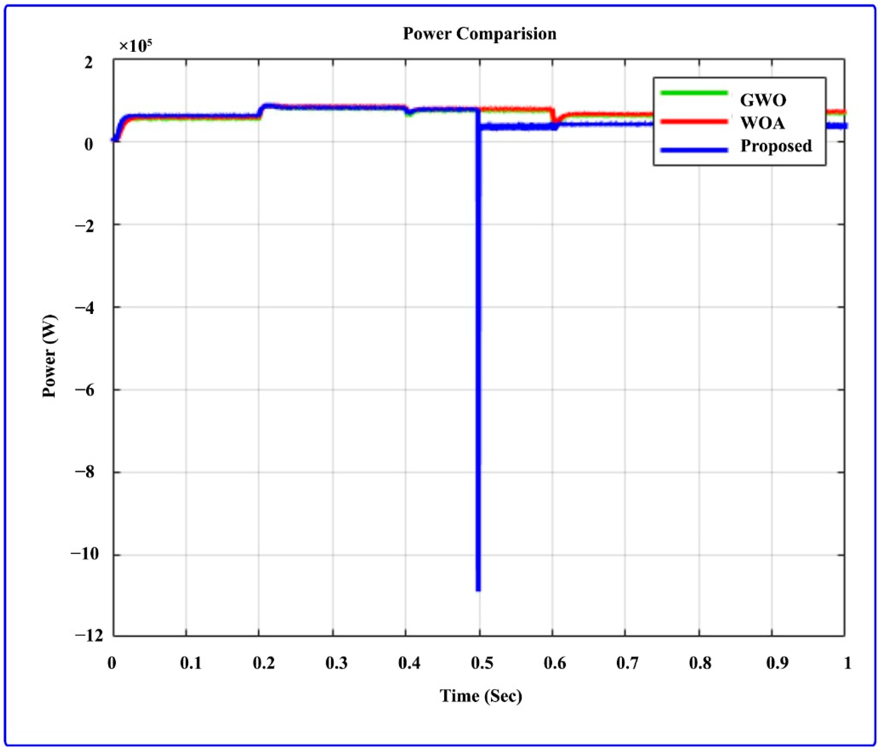 Sustainability 14 14120 g026