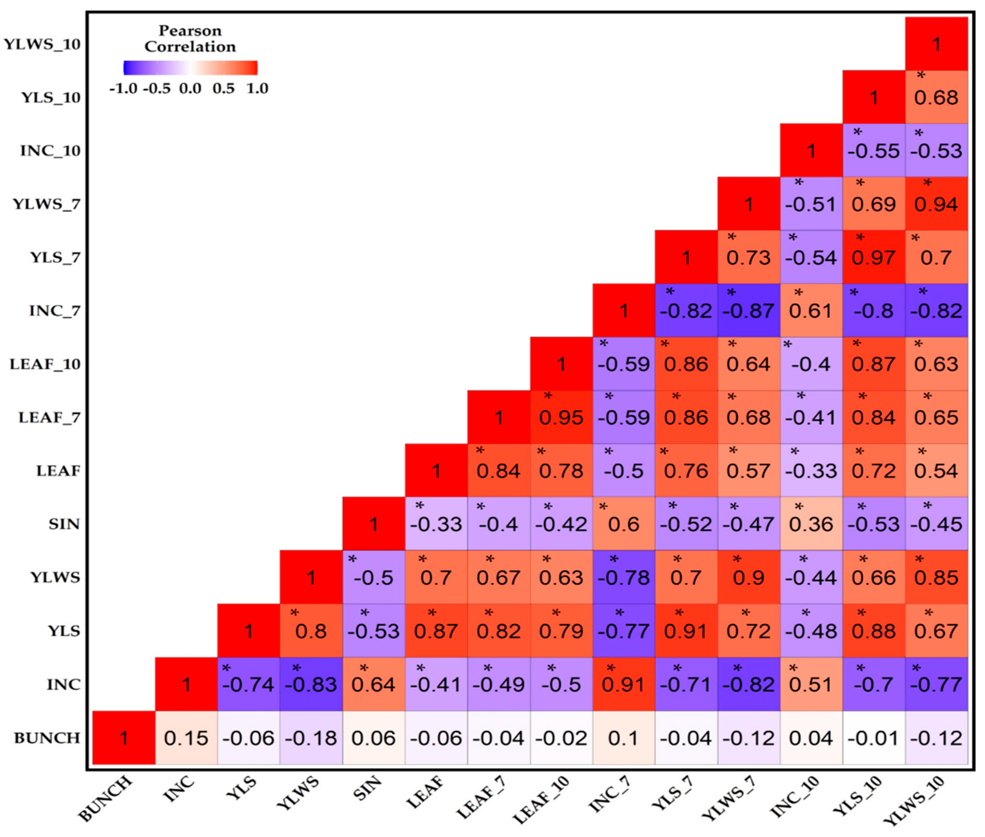 Sustainability 14 14123 g001