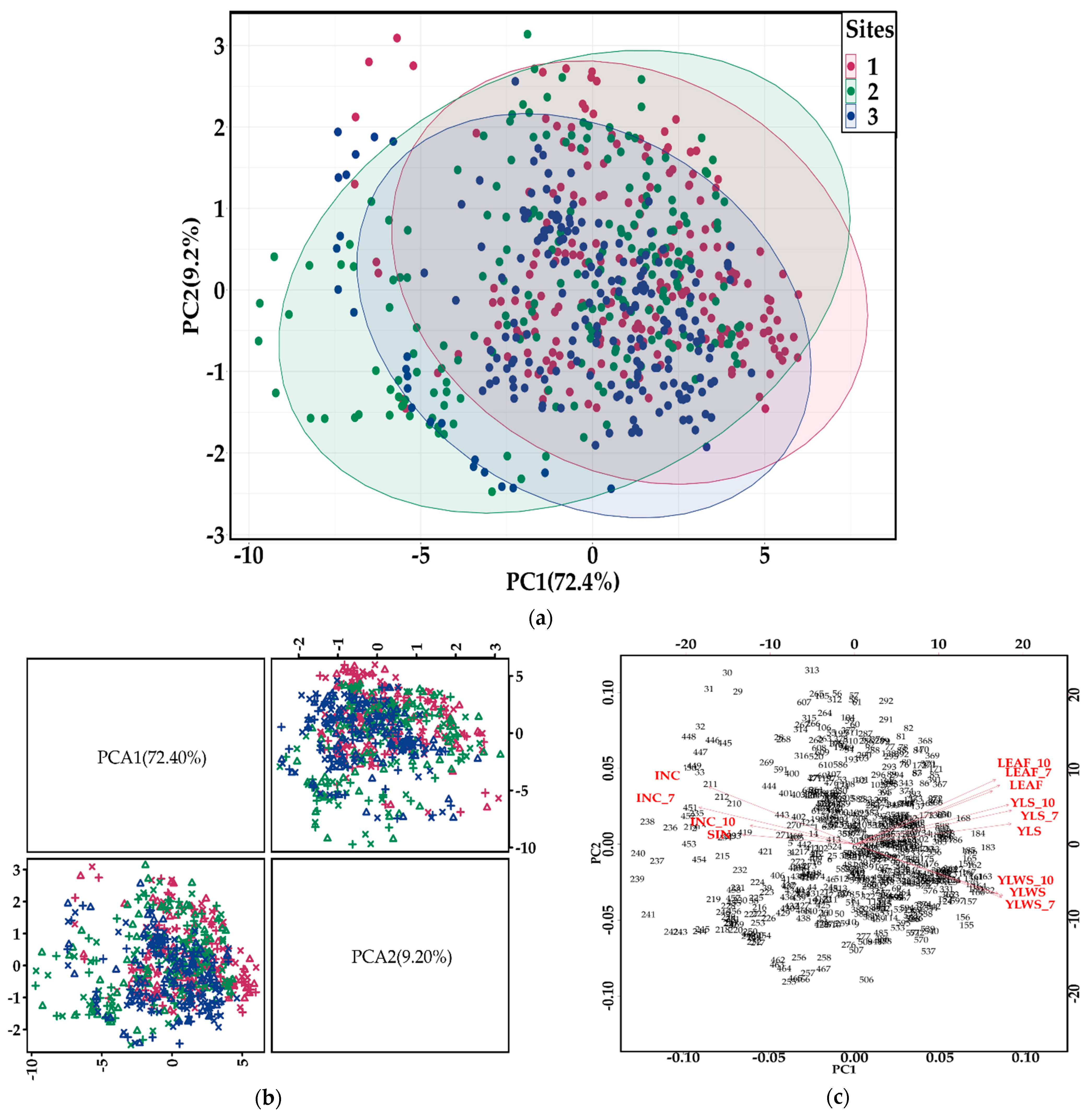 Sustainability 14 14123 g002