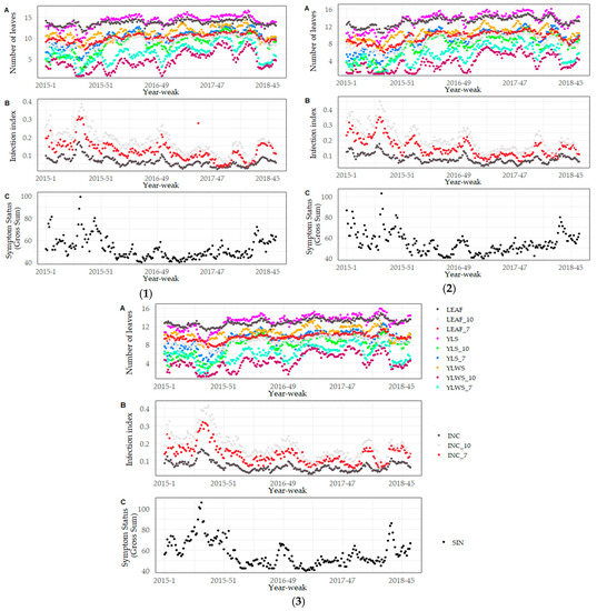 Sustainability 14 14123 g0a1
