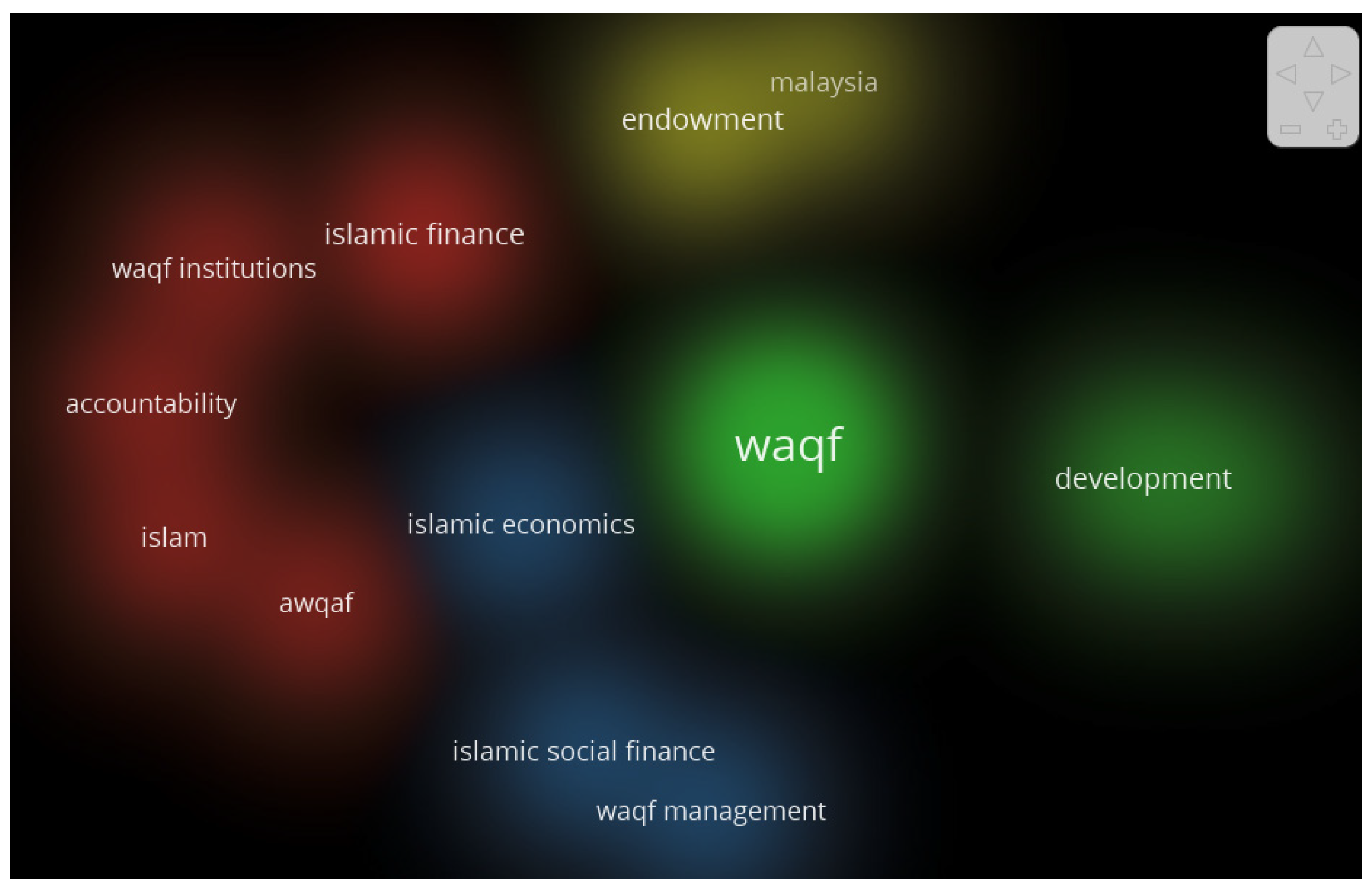 Sustainability 14 14126 g004
