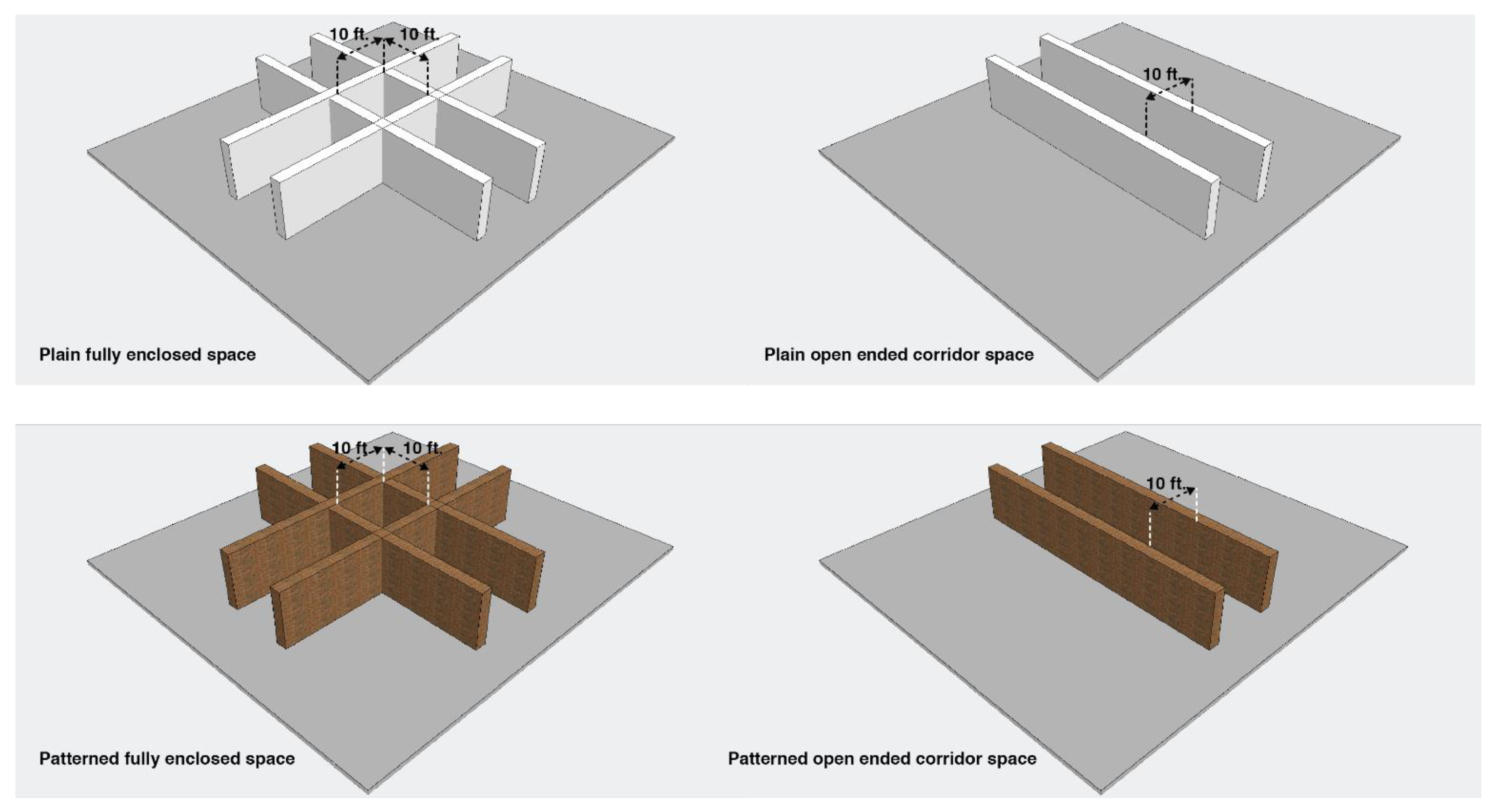 Sustainability 14 14129 g002