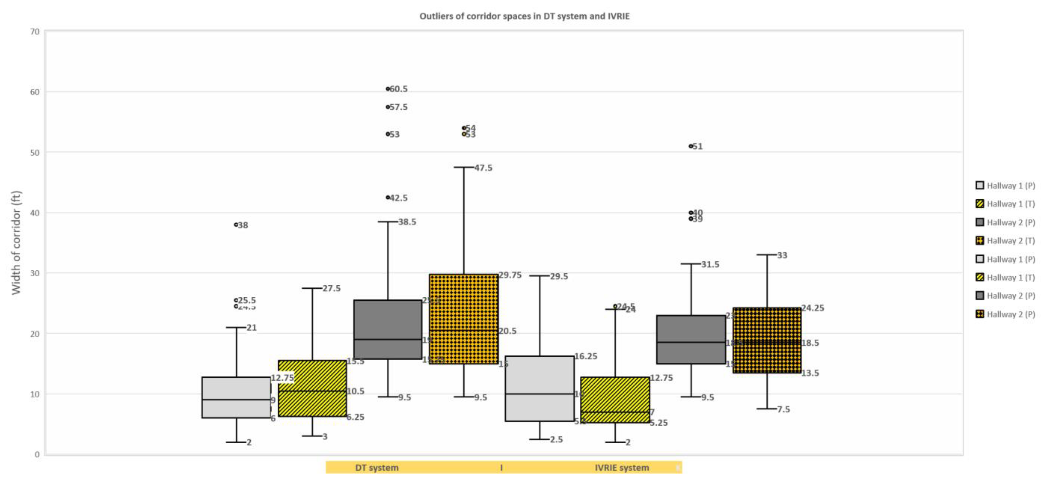 Sustainability 14 14129 g008