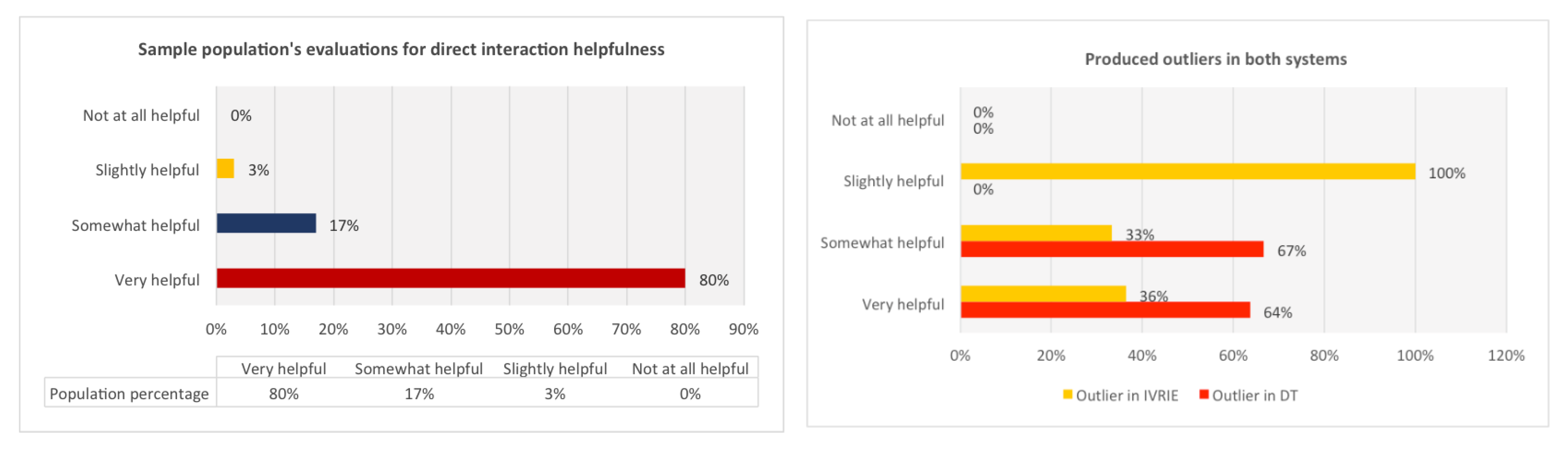 Sustainability 14 14129 g010