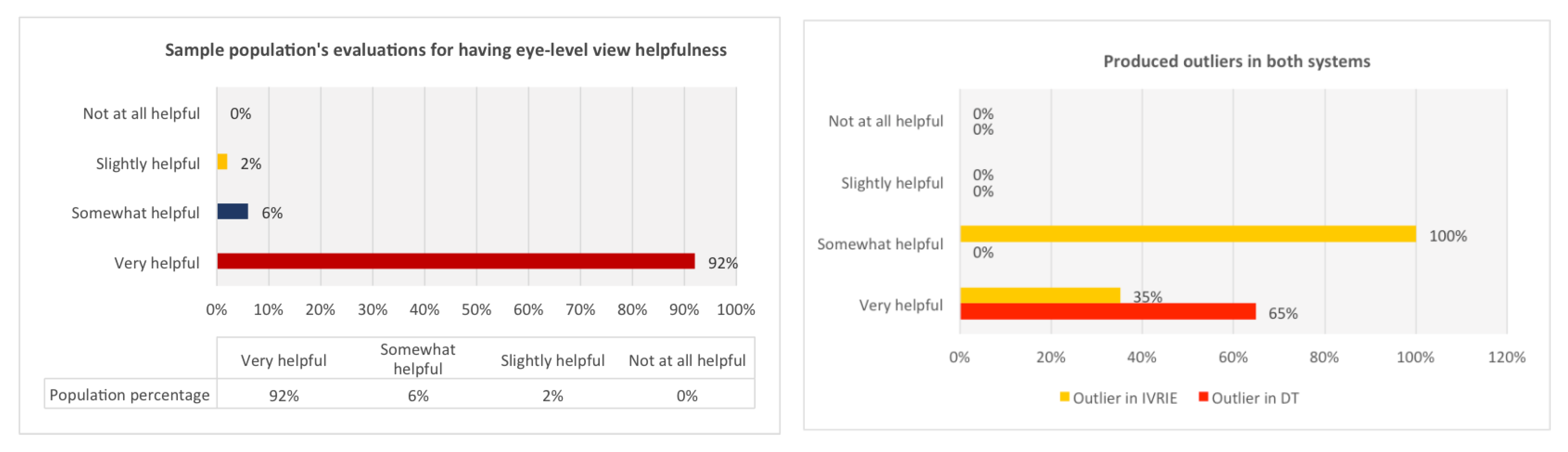 Sustainability 14 14129 g011
