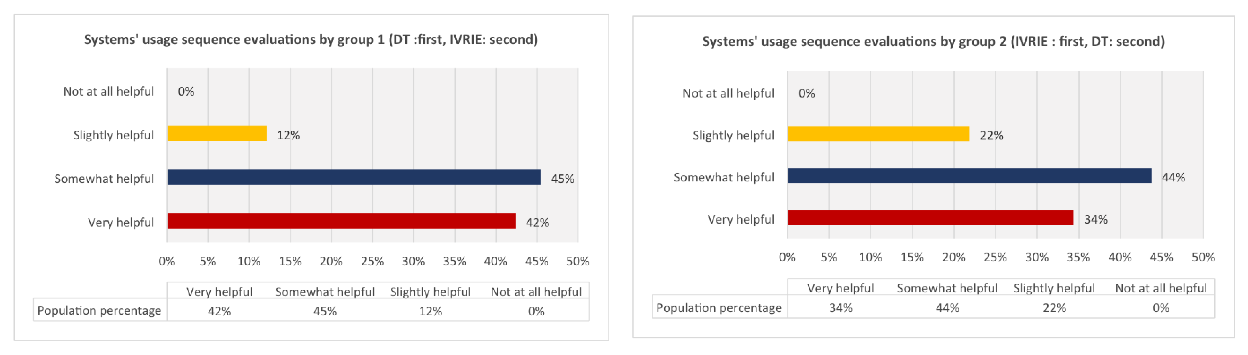 Sustainability 14 14129 g014