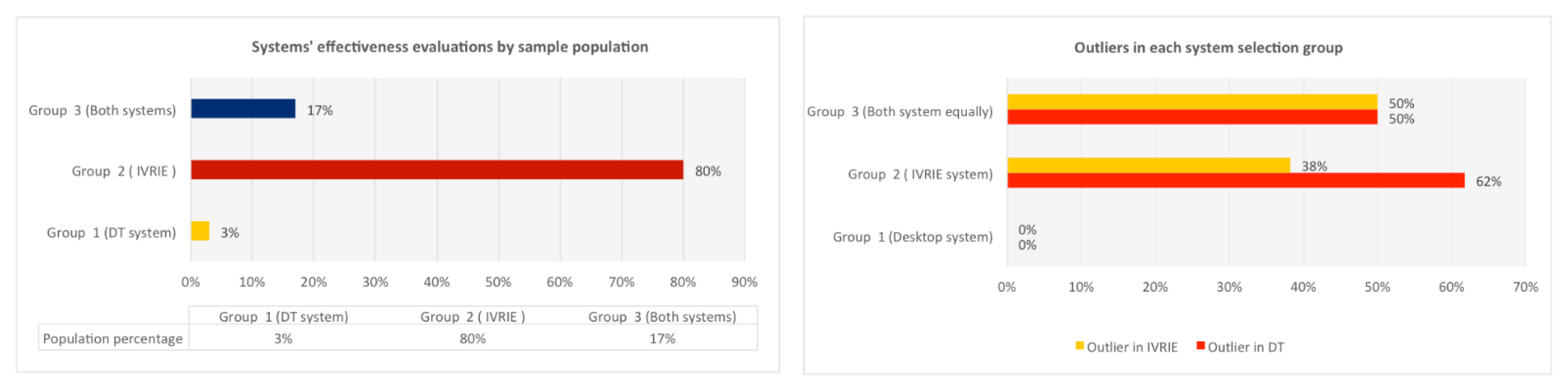 Sustainability 14 14129 g016