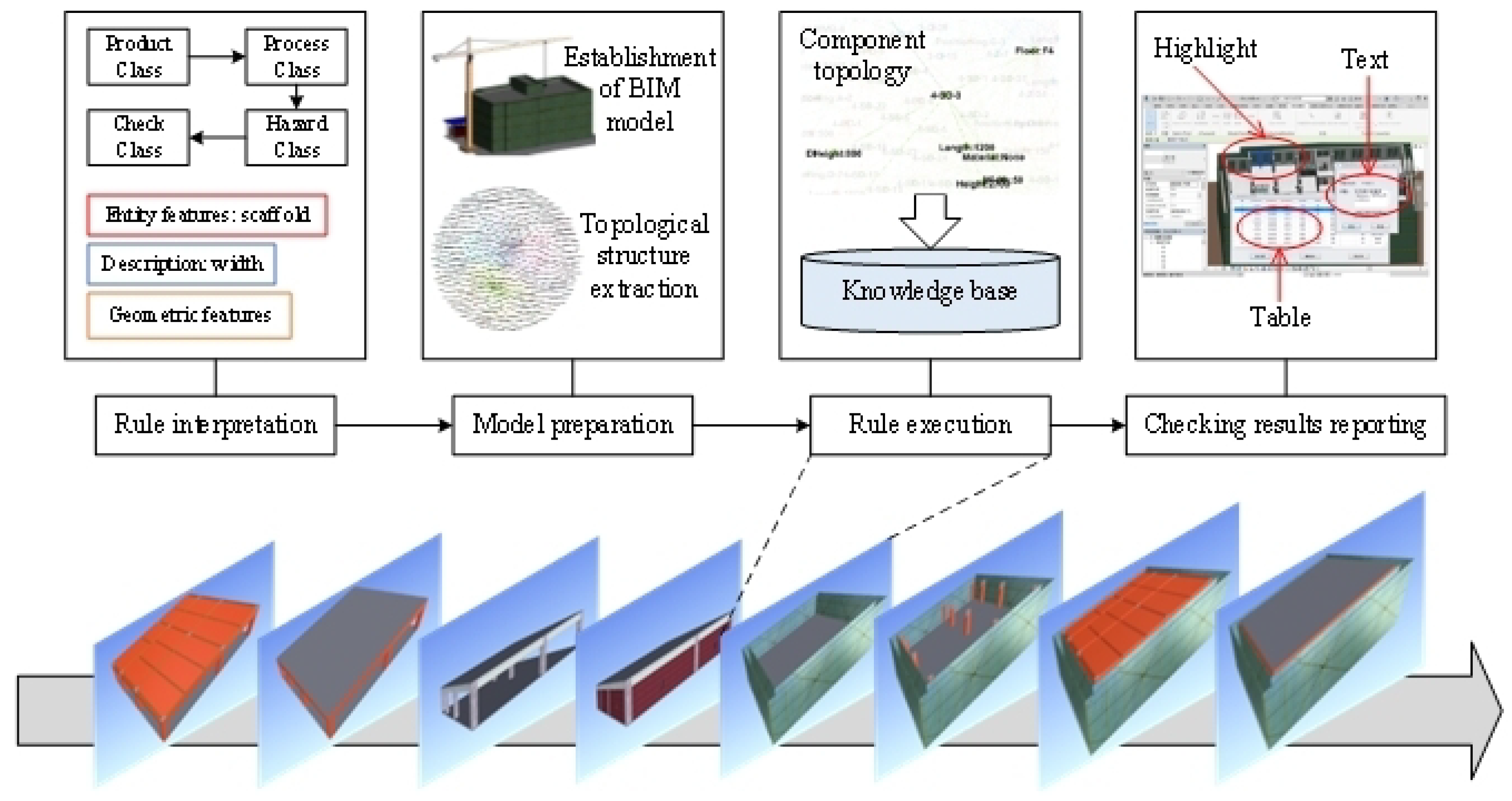 Sustainability 14 14130 g001 Sustainability 14 14130 g001
