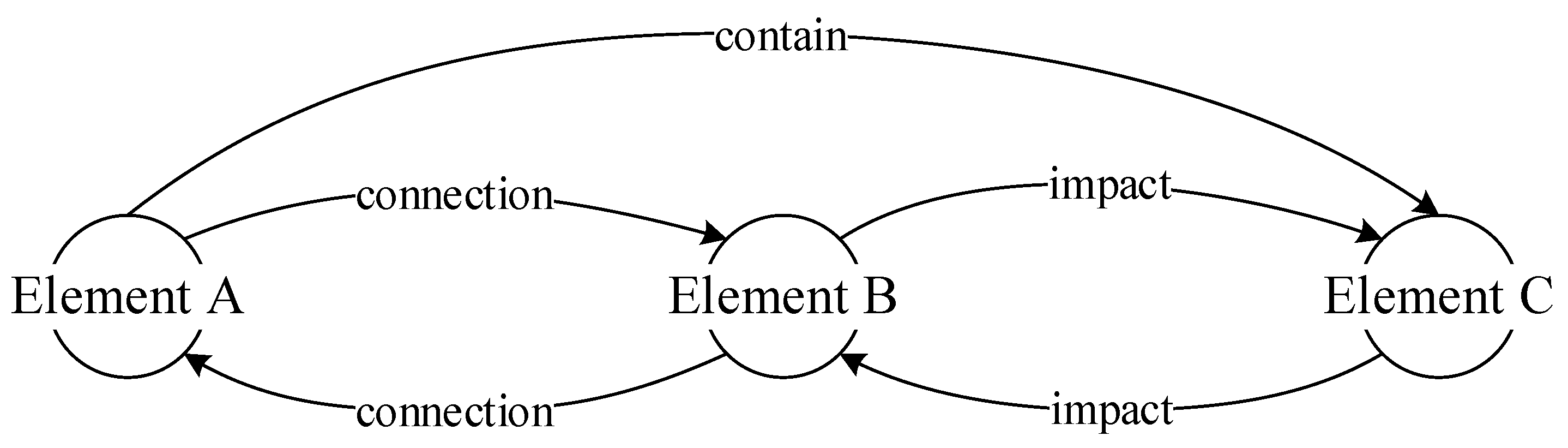Sustainability 14 14130 g002 Sustainability 14 14130 g002