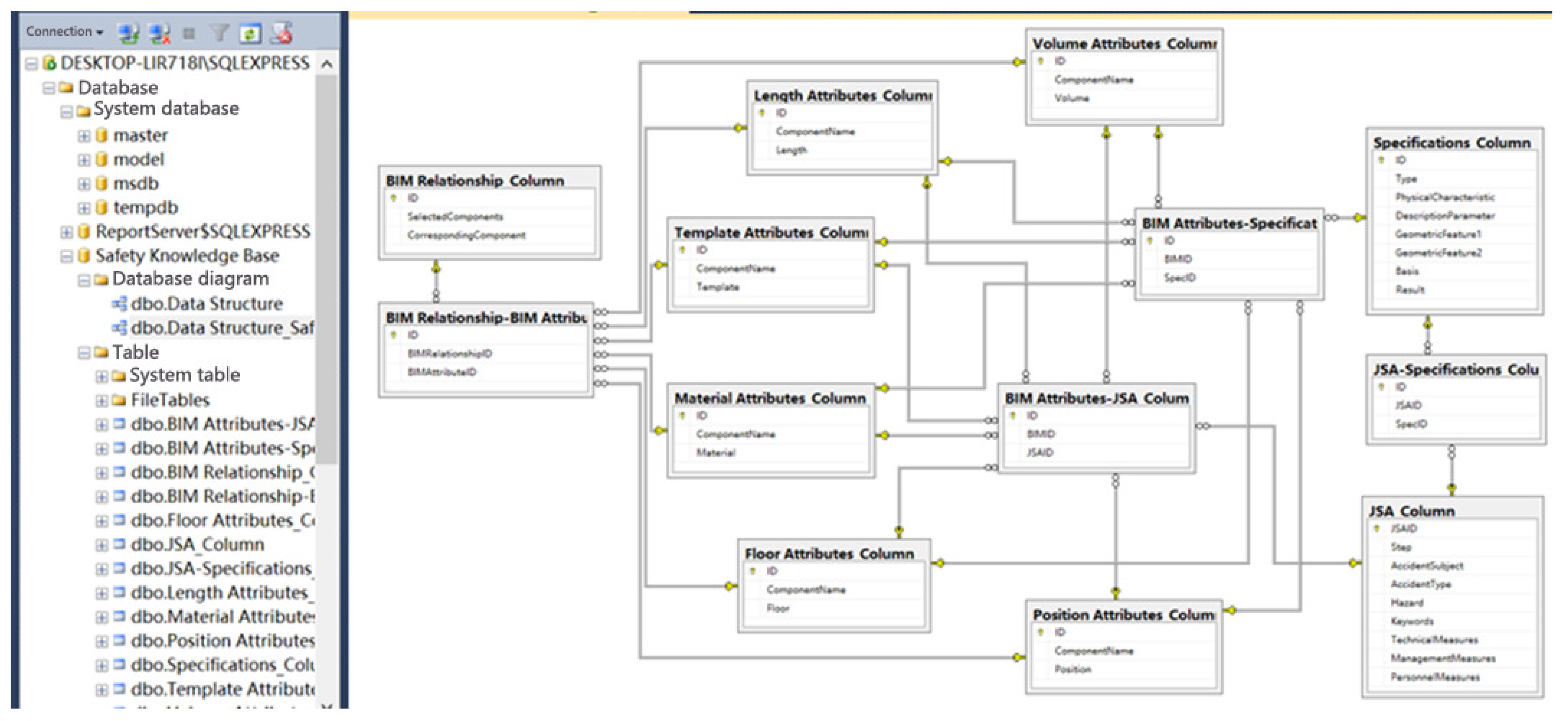 Sustainability 14 14130 g003 Sustainability 14 14130 g003
