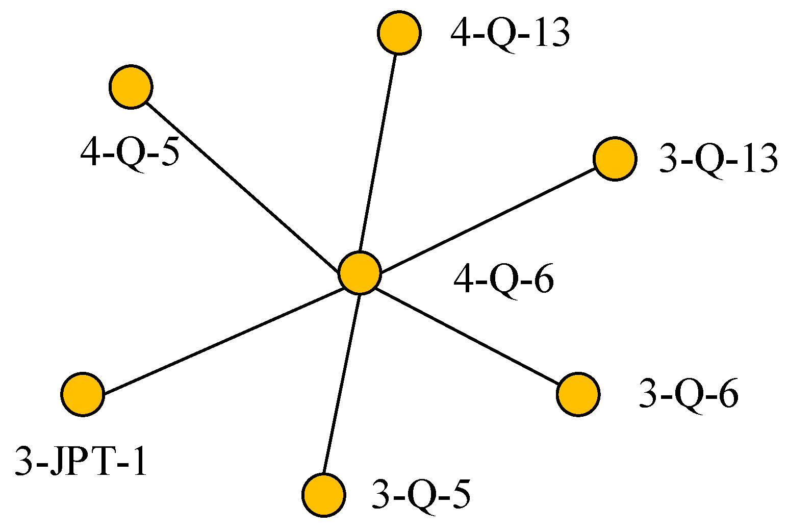 Sustainability 14 14130 g007 Sustainability 14 14130 g007