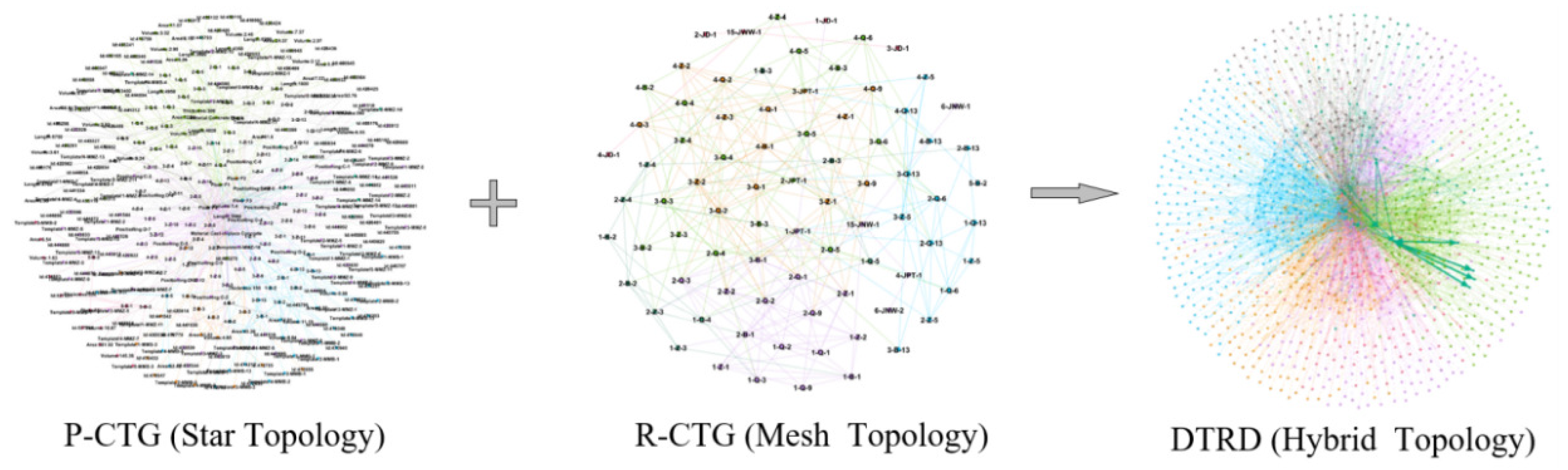 Sustainability 14 14130 g008 Sustainability 14 14130 g008