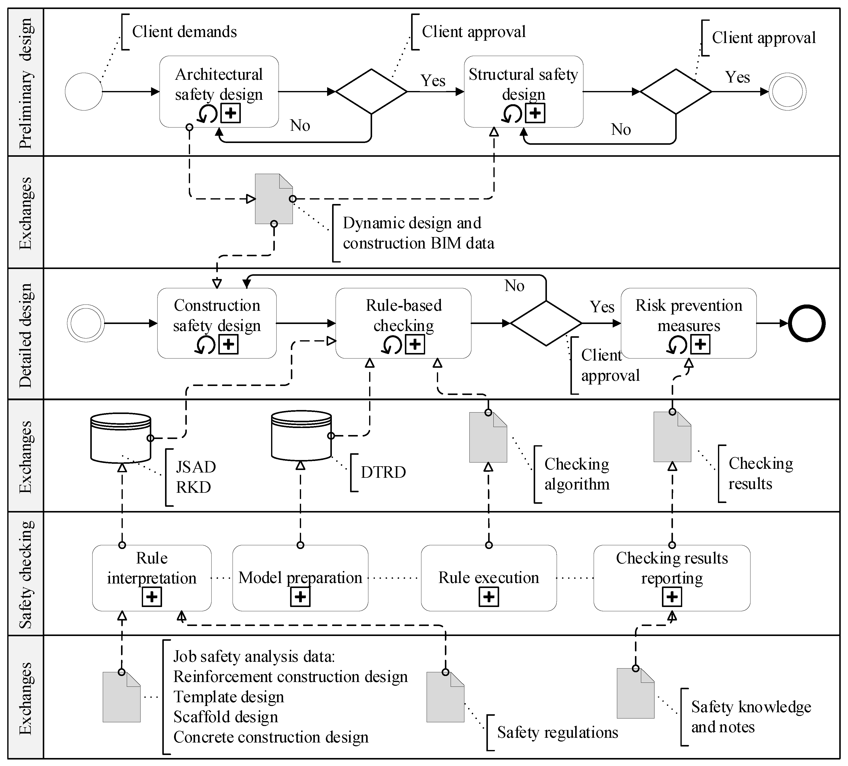 Sustainability 14 14130 g009 Sustainability 14 14130 g009
