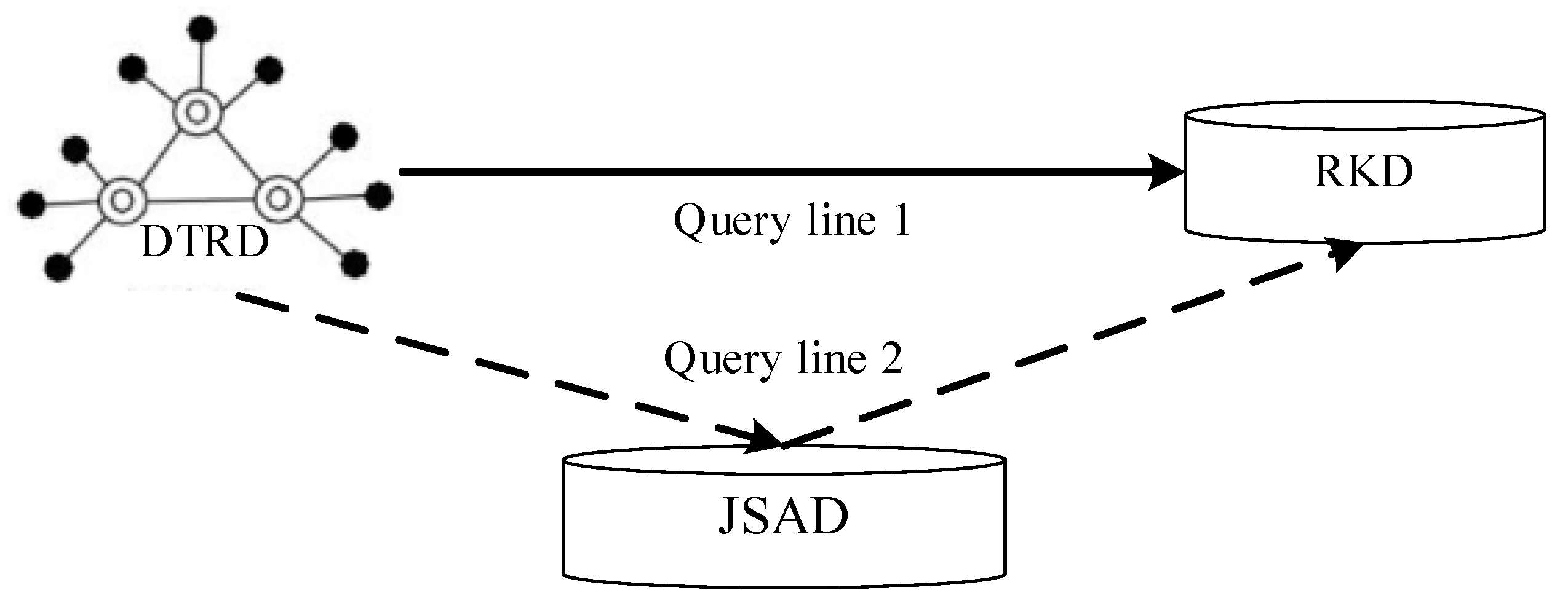 Sustainability 14 14130 g010 Sustainability 14 14130 g010