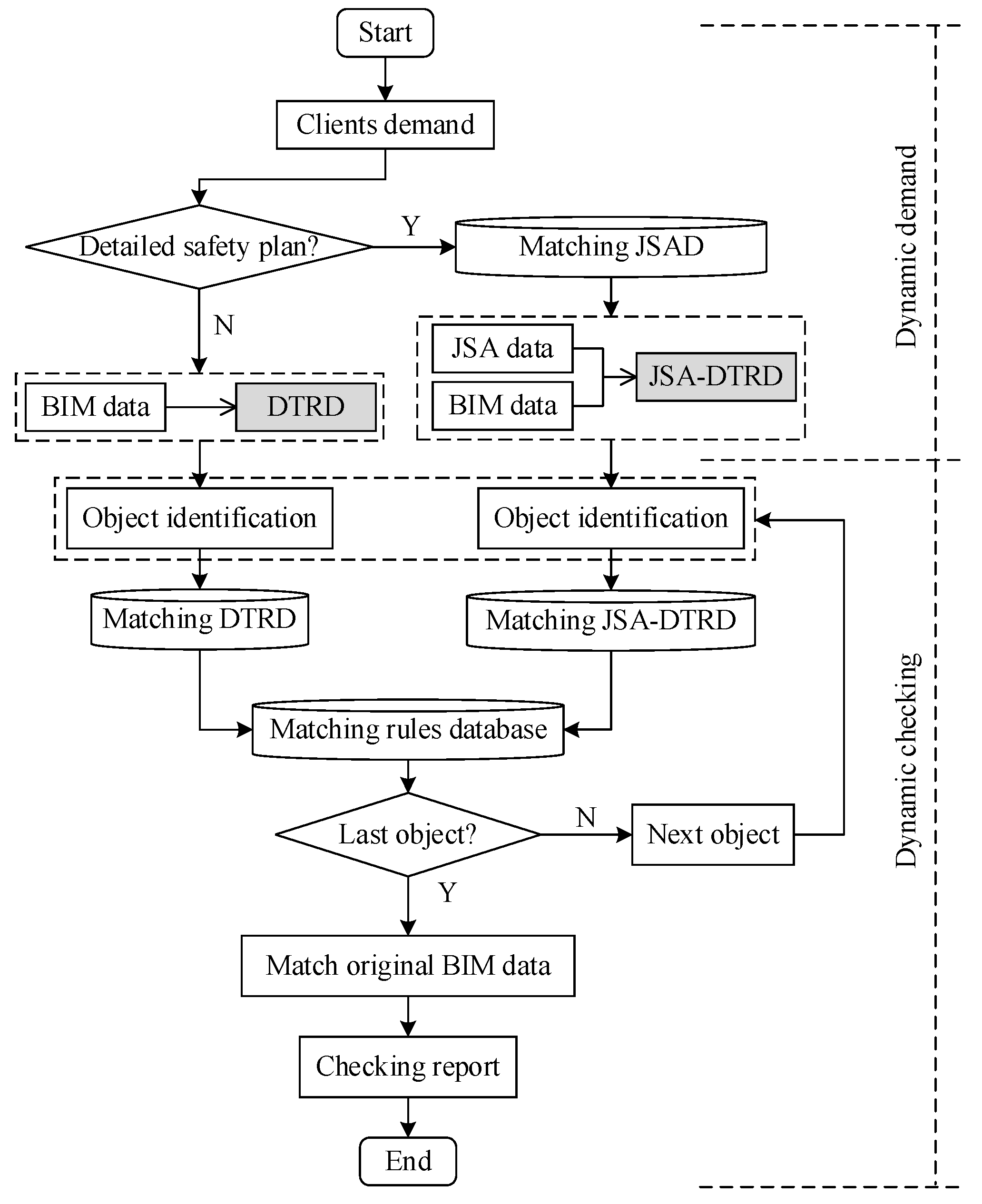 Sustainability 14 14130 g011 Sustainability 14 14130 g011