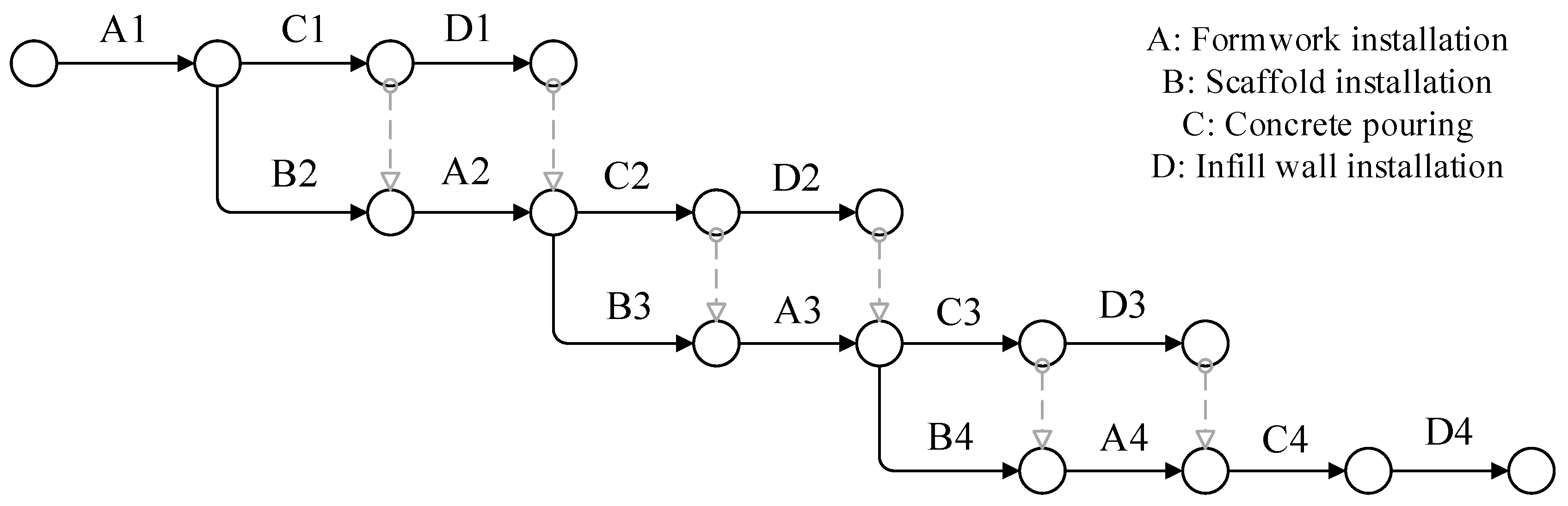 Sustainability 14 14130 g012 Sustainability 14 14130 g012