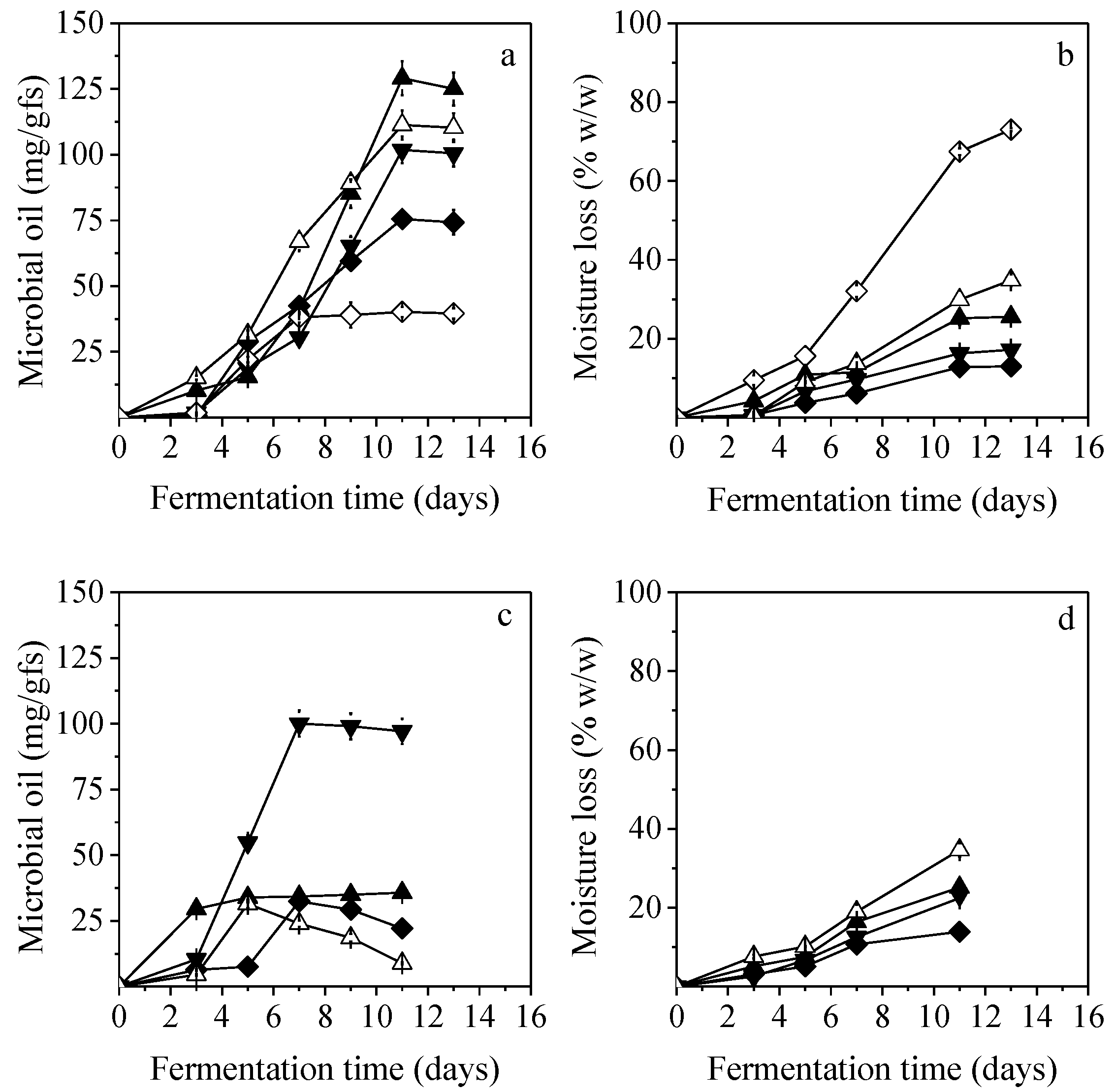 Sustainability 14 14135 g002