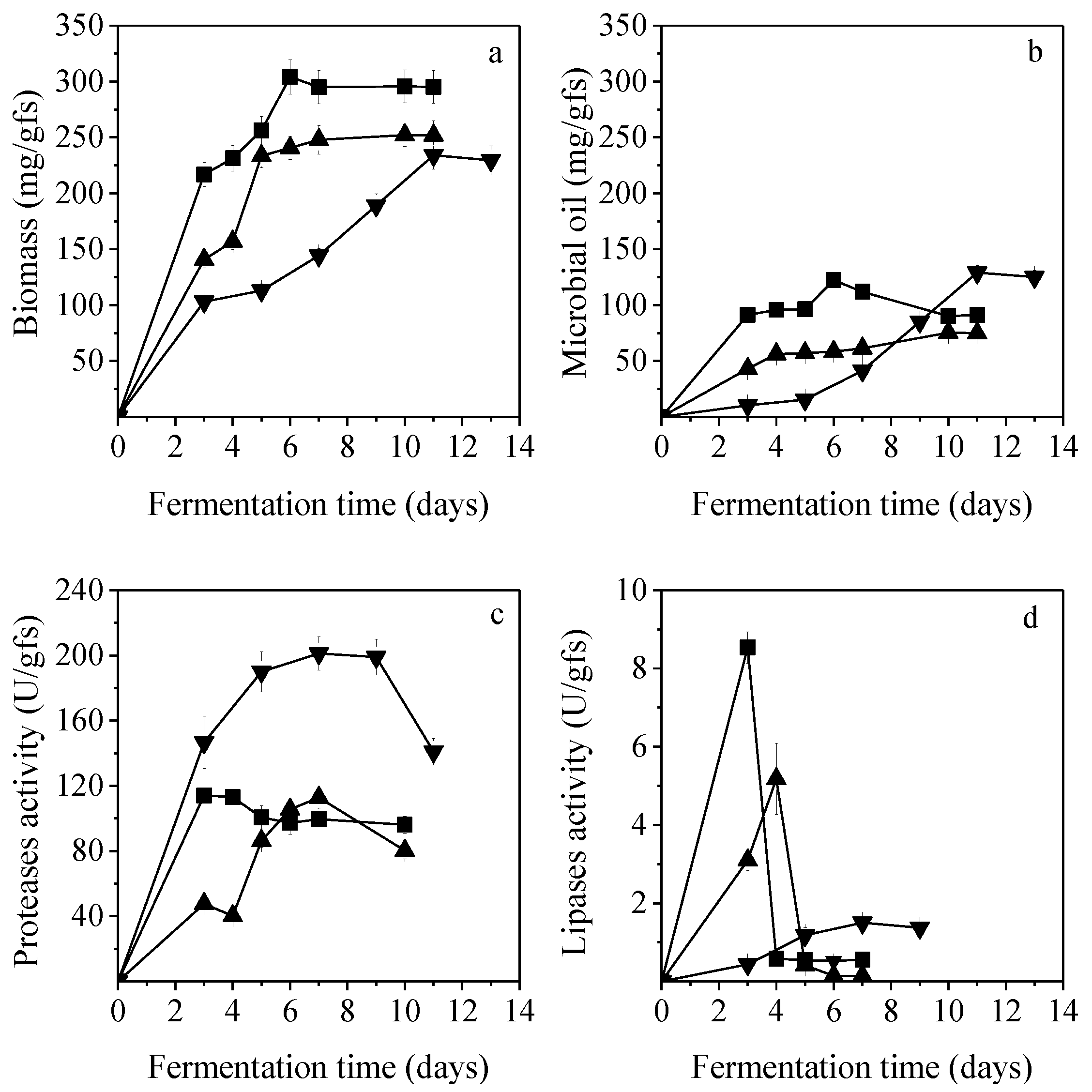 Sustainability 14 14135 g004