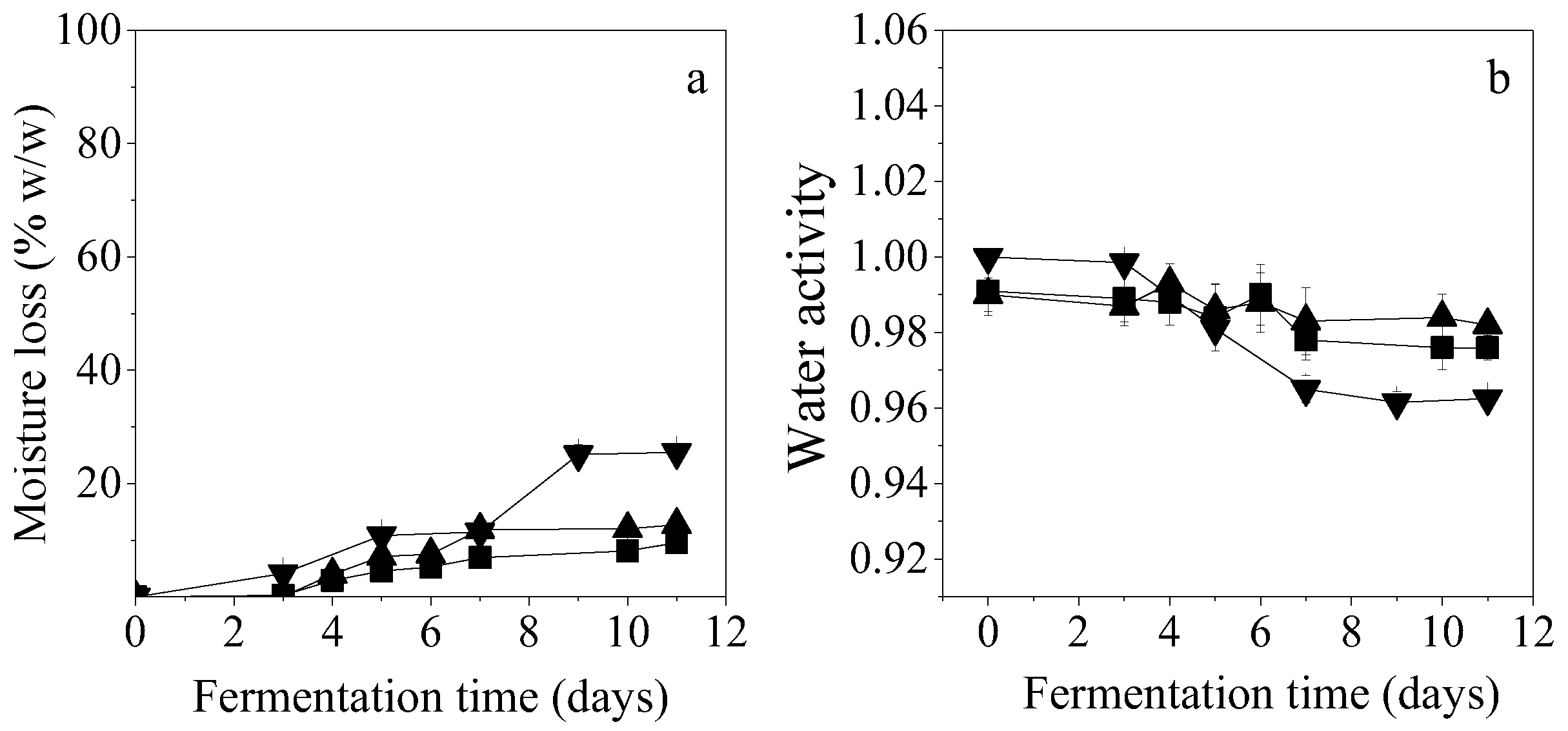 Sustainability 14 14135 g005