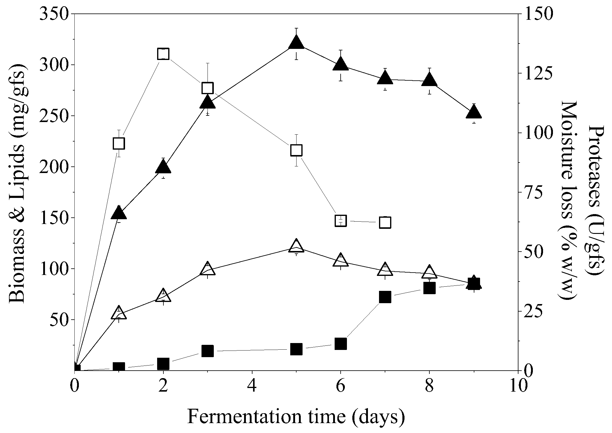 Sustainability 14 14135 g006