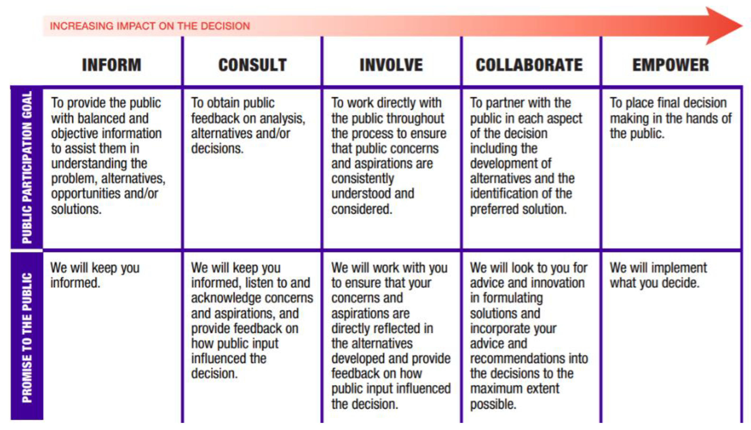 Sustainability 14 14137 g001 Sustainability 14 14137 g001