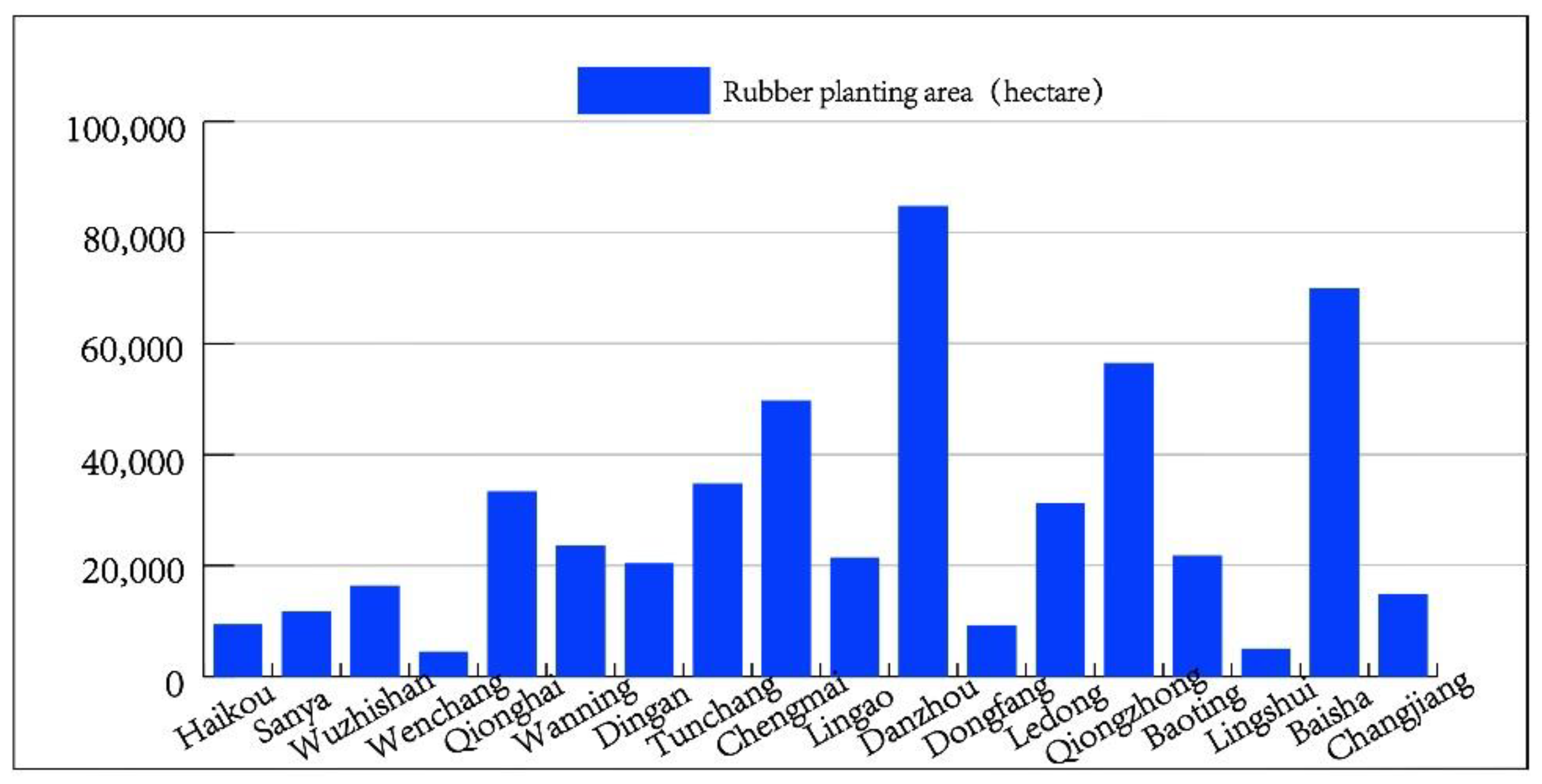Sustainability 14 14138 g003 Sustainability 14 14138 g003
