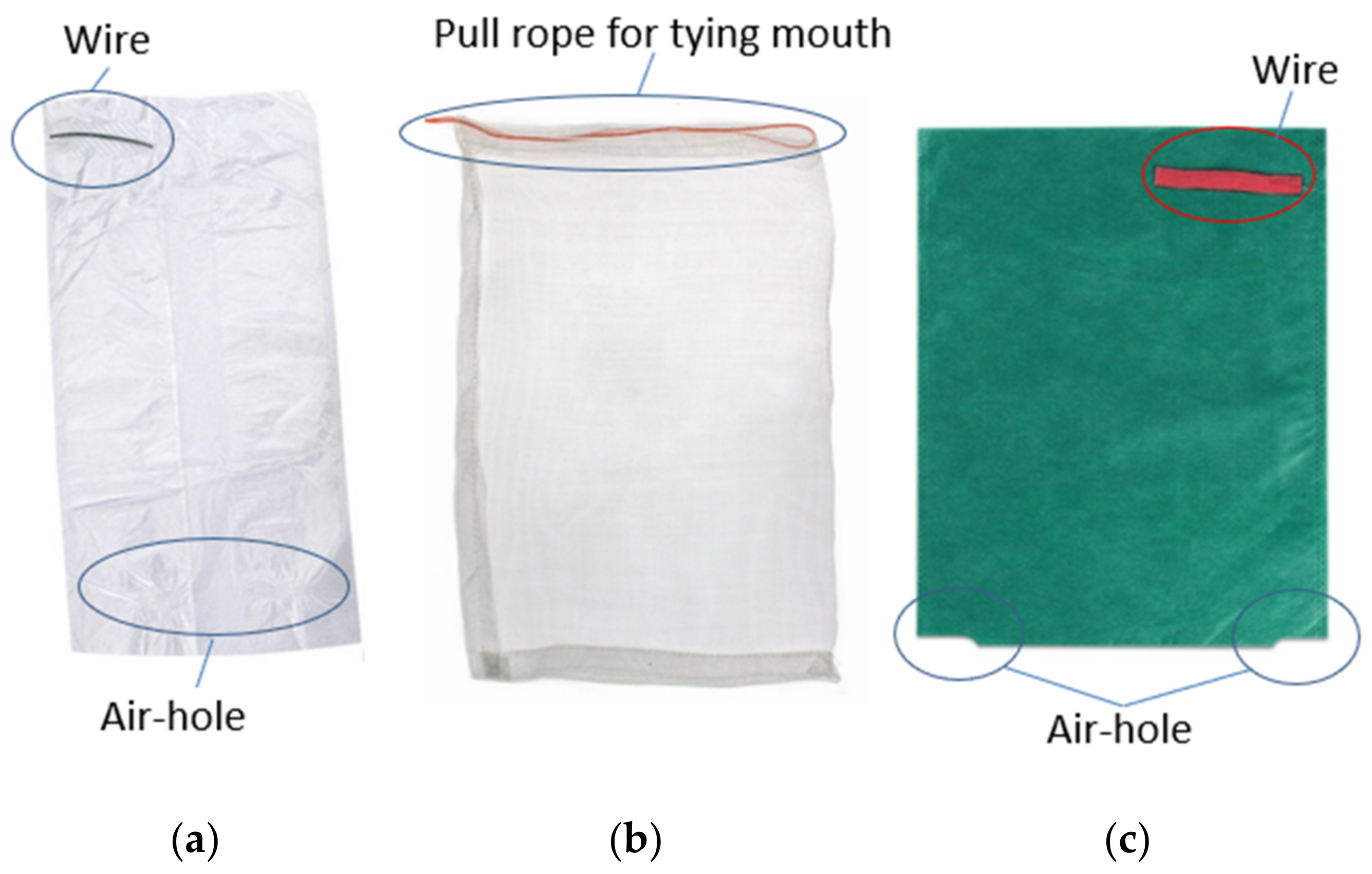 Sustainability 14 14144 g007a