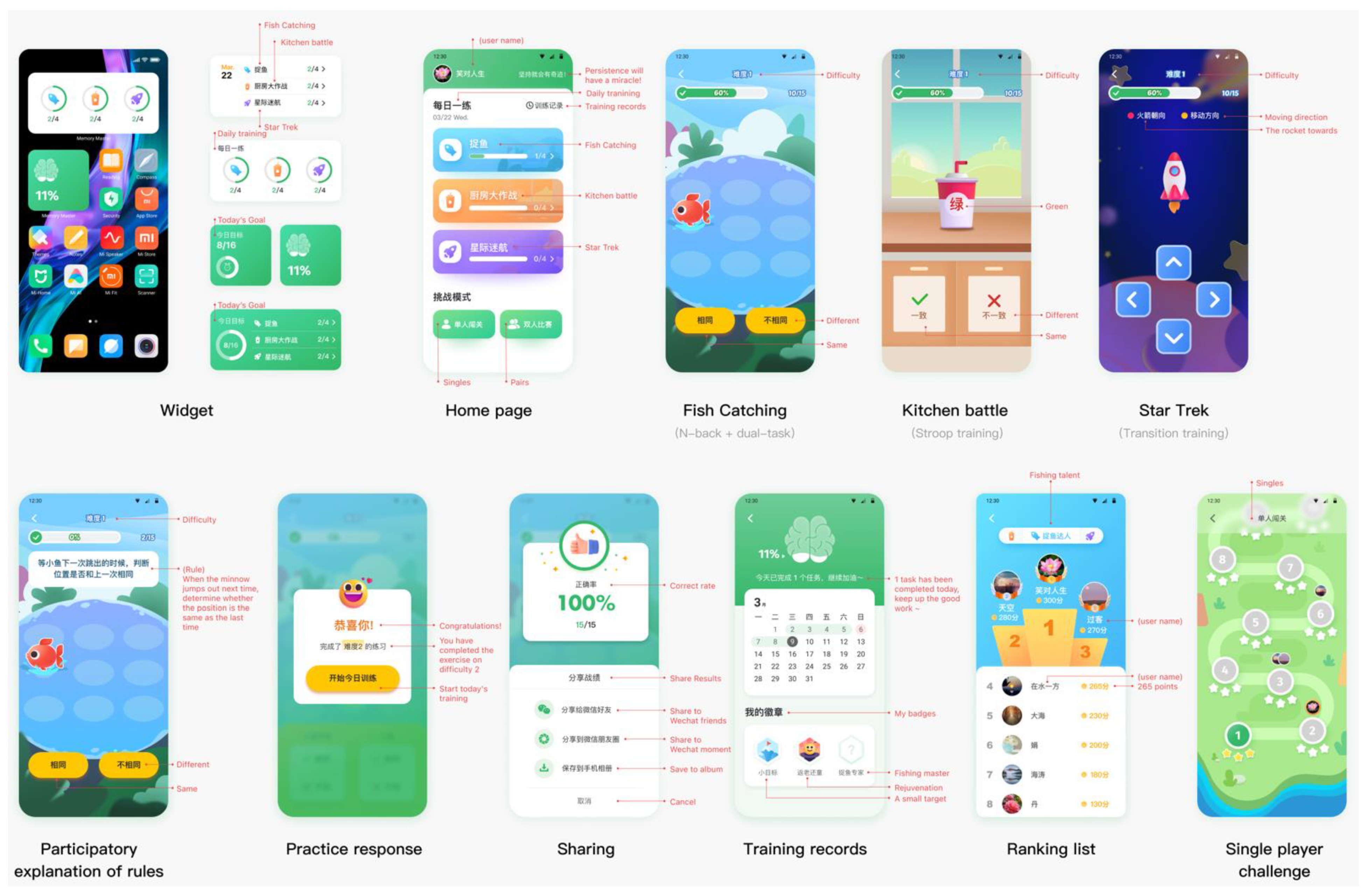 Sustainability 14 14152 g004 Sustainability 14 14152 g004