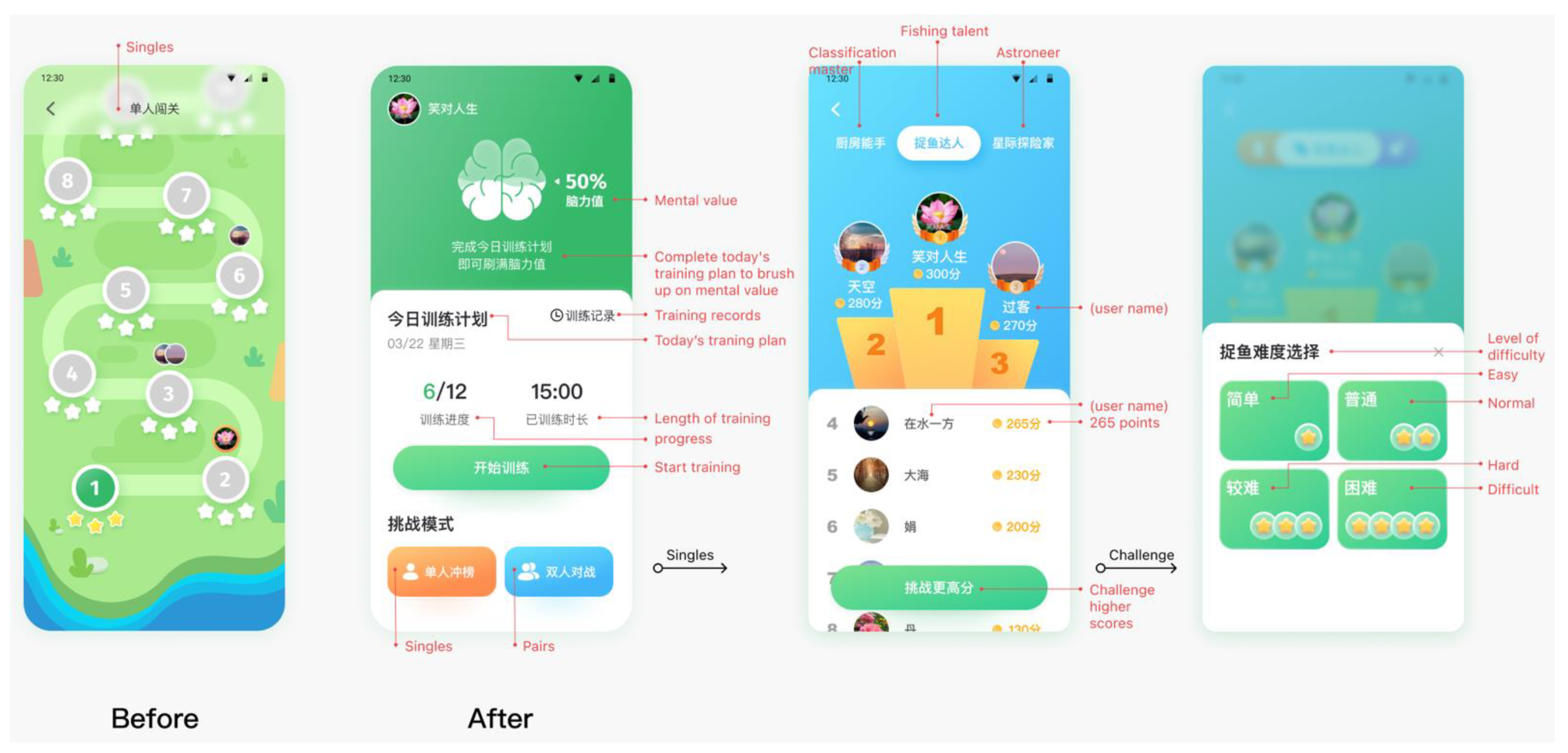 Sustainability 14 14152 g006 Sustainability 14 14152 g006