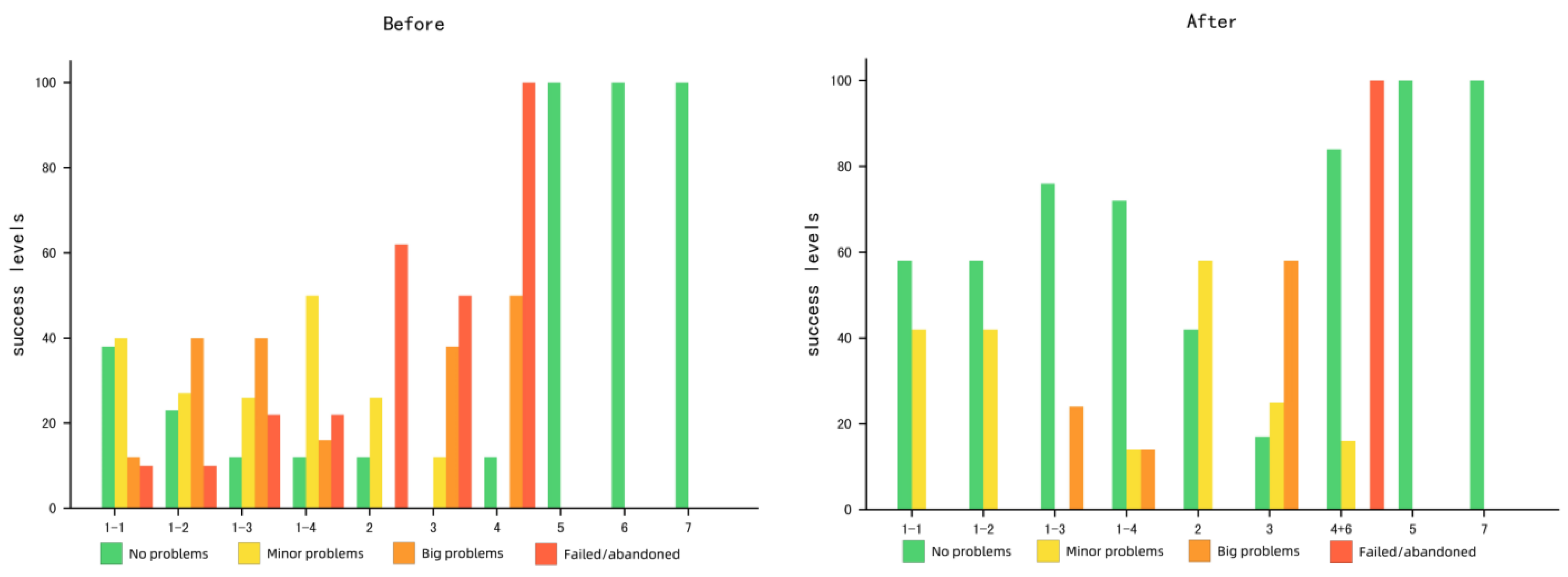 Sustainability 14 14152 g008 Sustainability 14 14152 g008