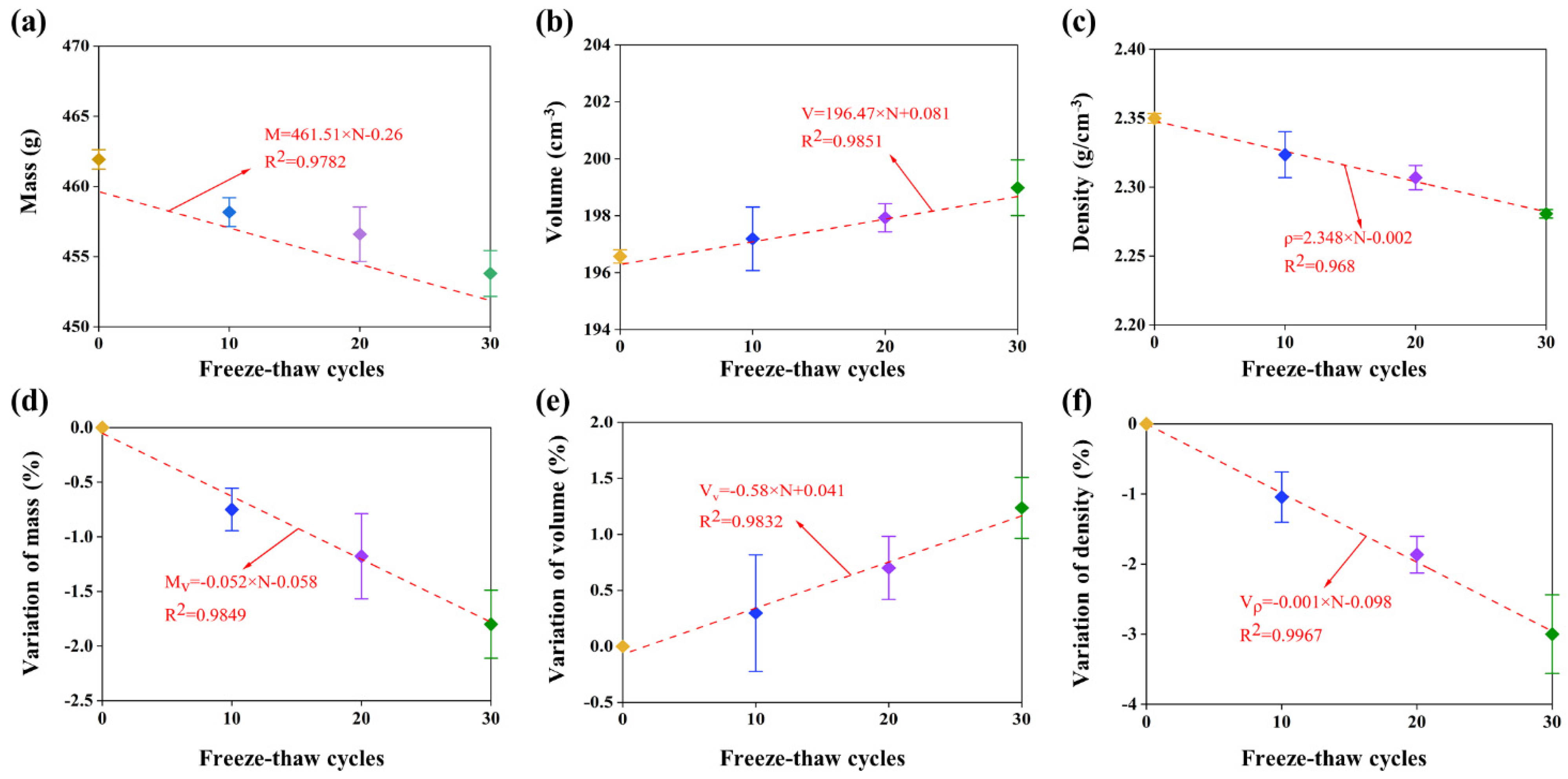 Sustainability 14 14155 g004
