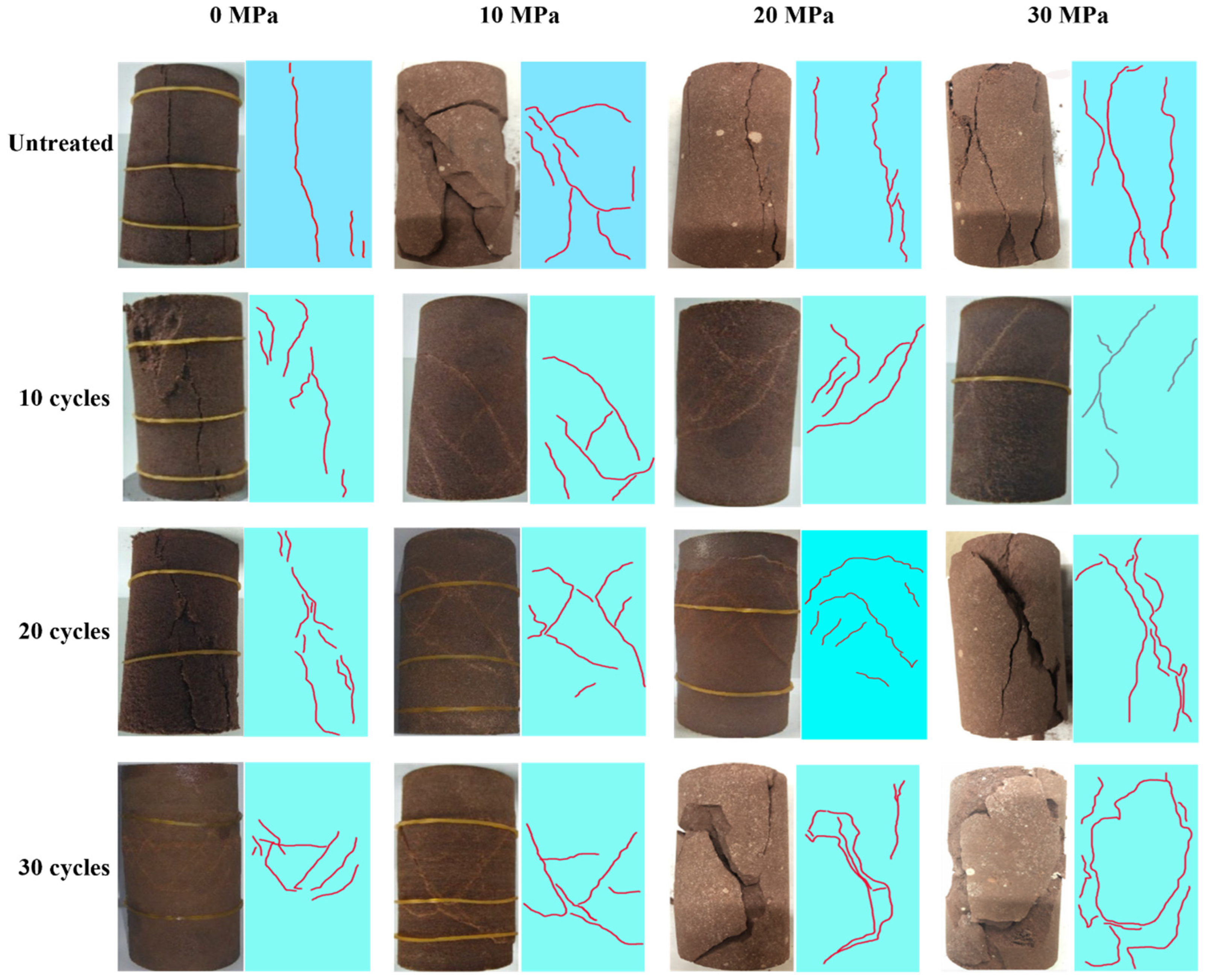 Sustainability 14 14155 g010