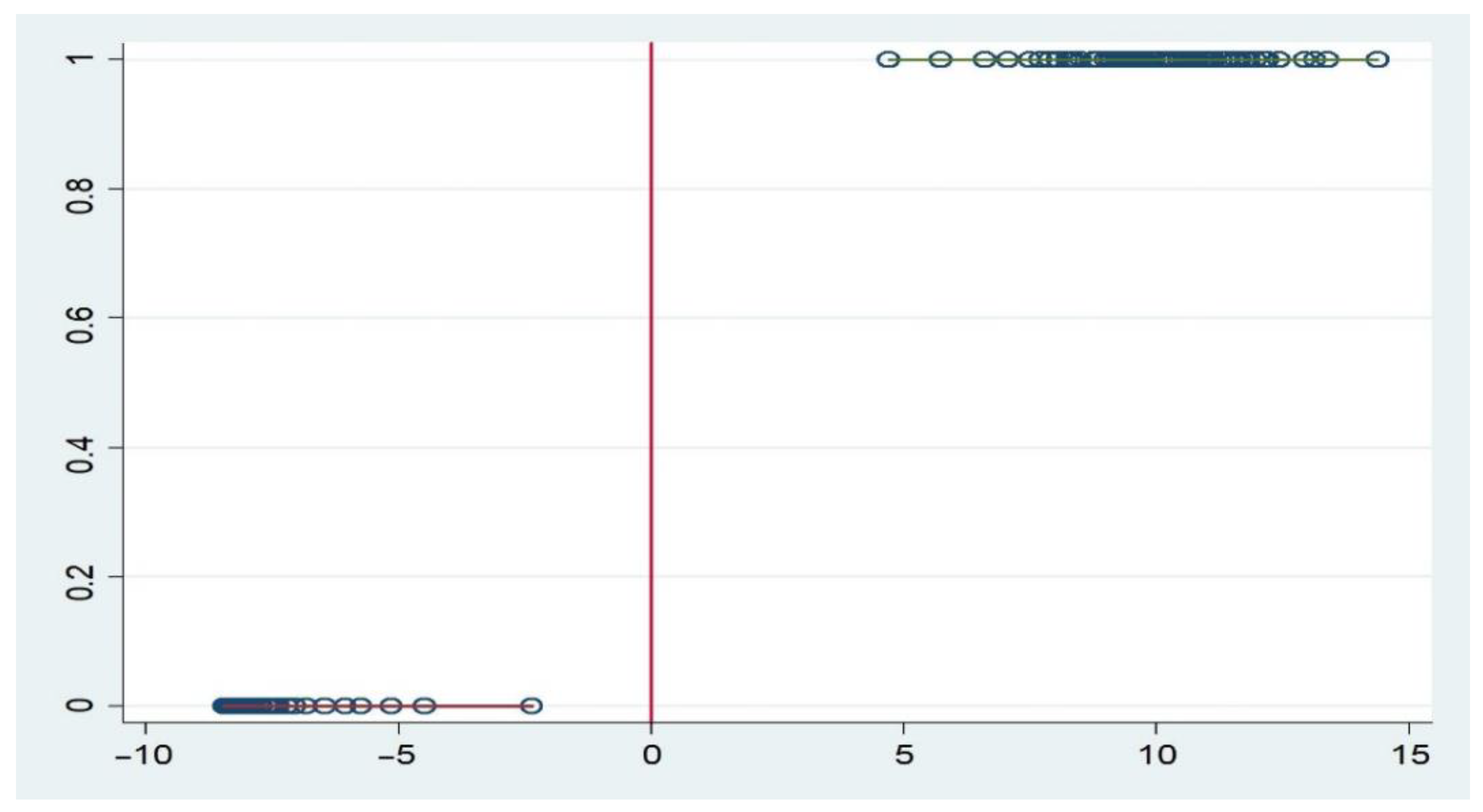 Sustainability 14 14157 g001 Sustainability 14 14157 g001