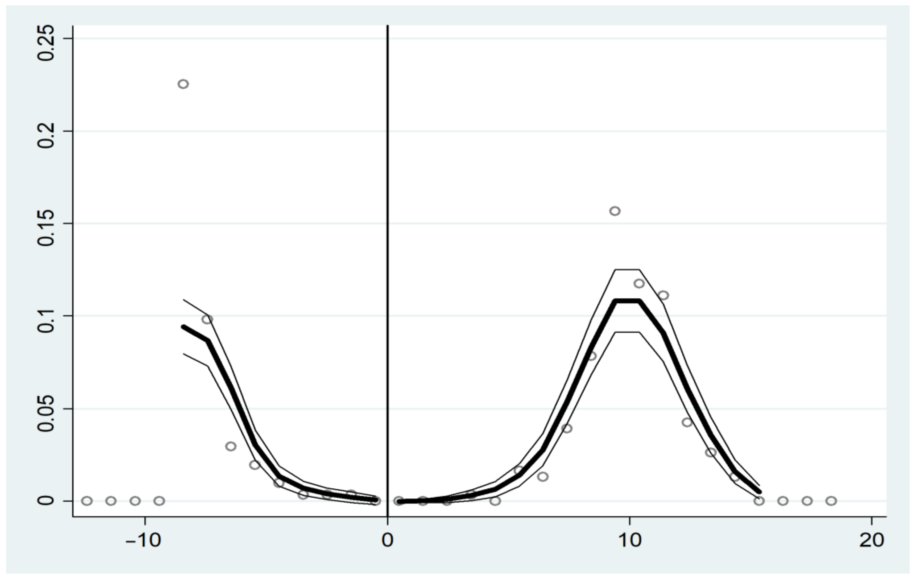 Sustainability 14 14157 g002 Sustainability 14 14157 g002
