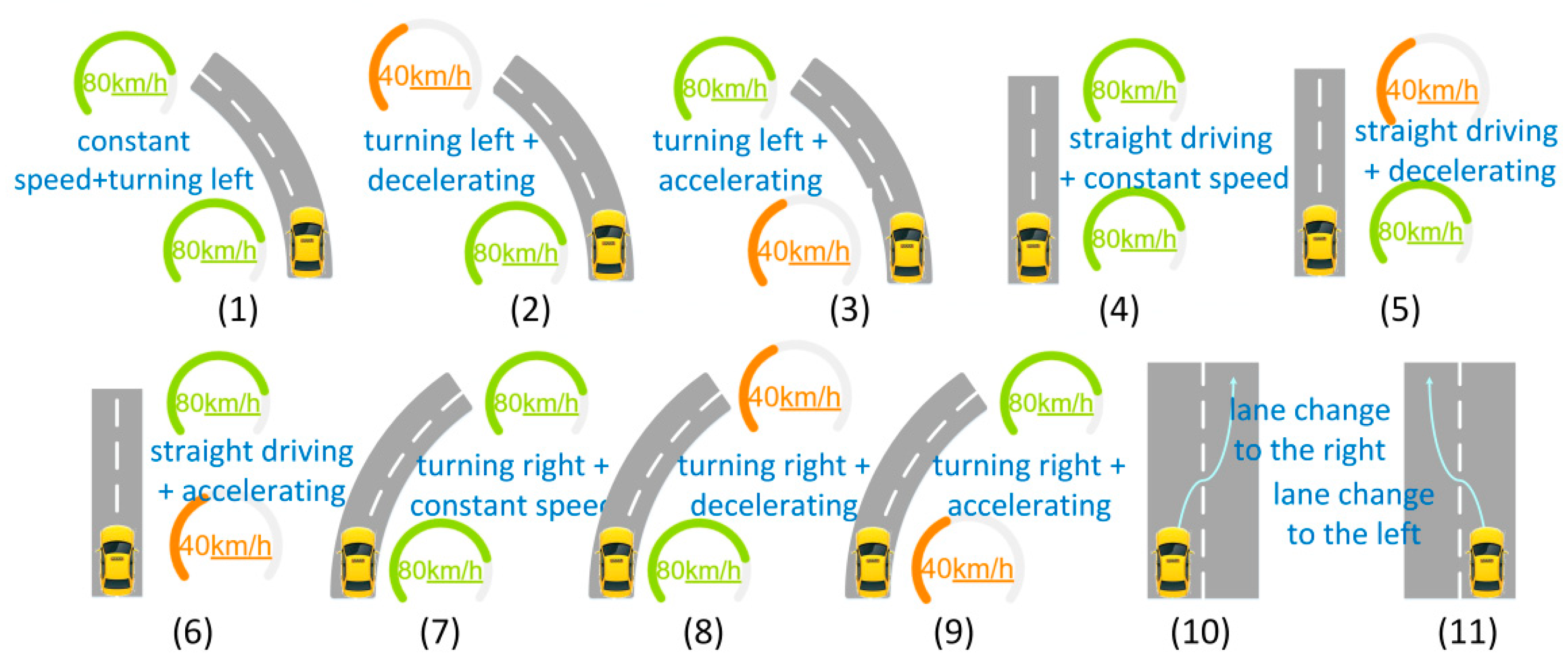 Sustainability 14 14159 g002