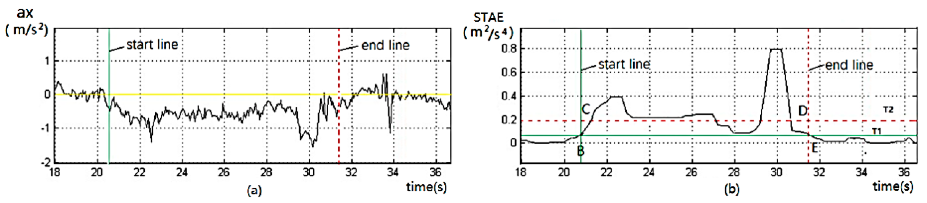 Sustainability 14 14159 g004