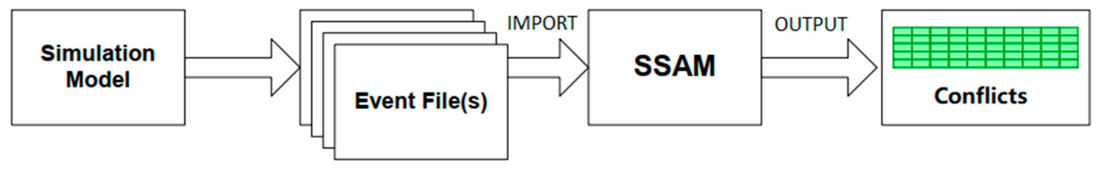 Sustainability 14 14159 g006