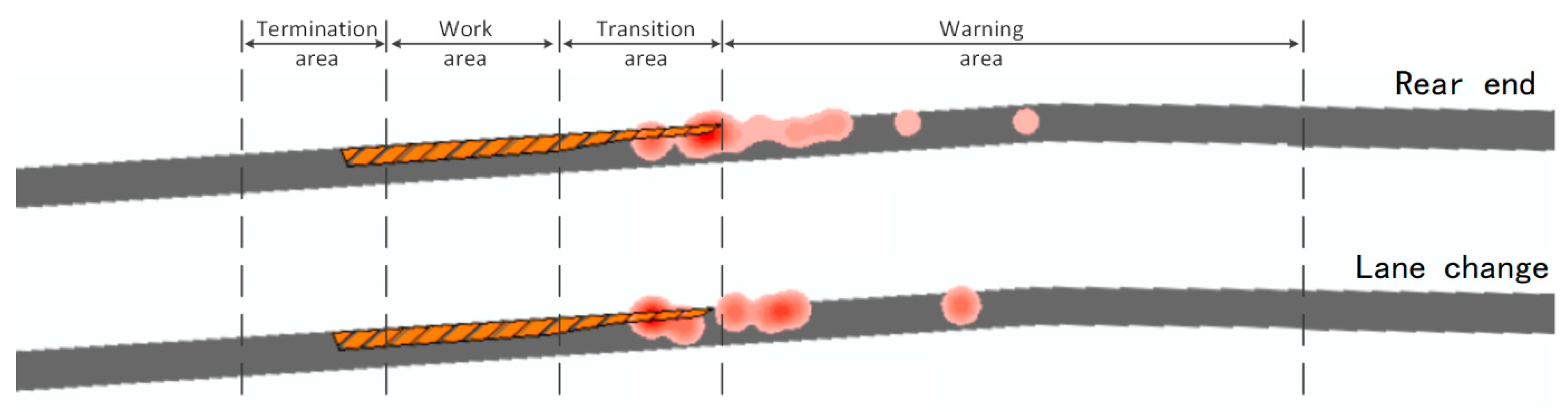 Sustainability 14 14159 g012