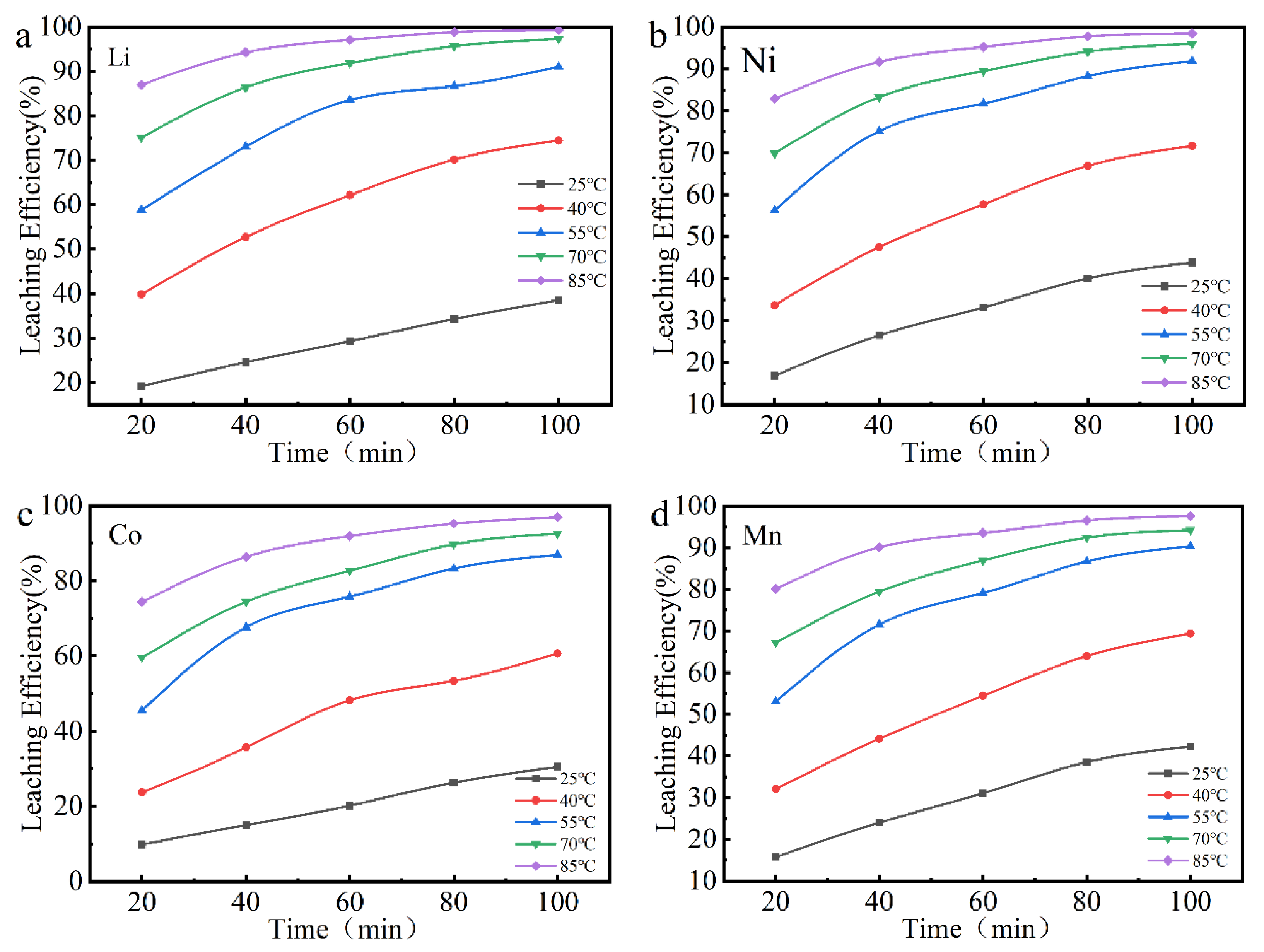 Sustainability 14 14169 g003