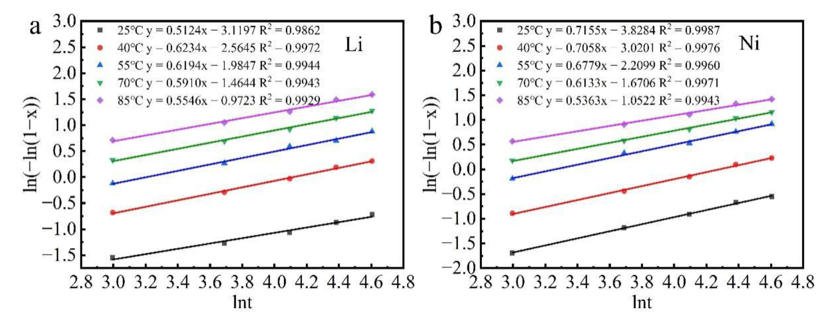 Sustainability 14 14169 g004a