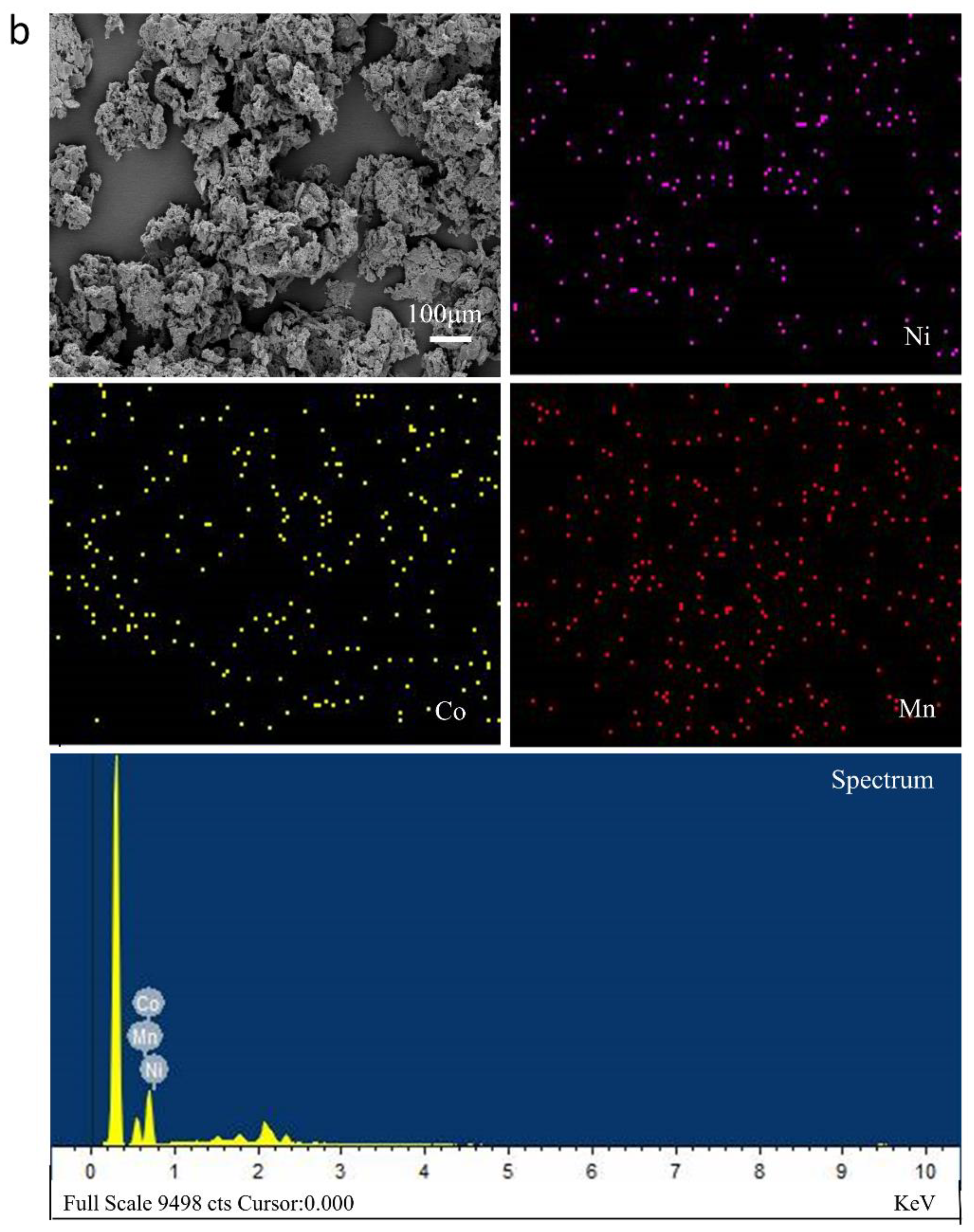 Sustainability 14 14169 g007c
