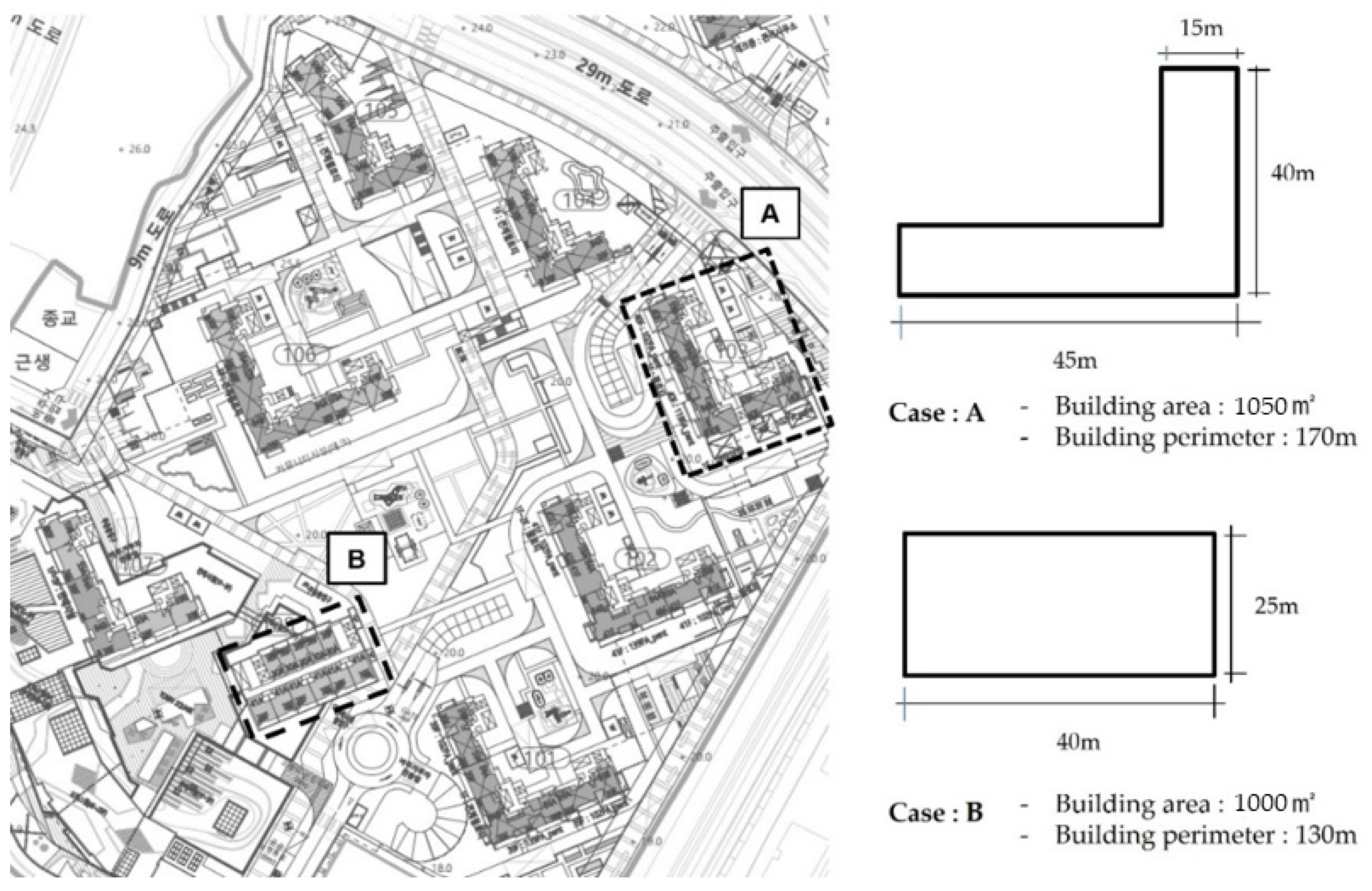 Sustainability 14 14171 g002