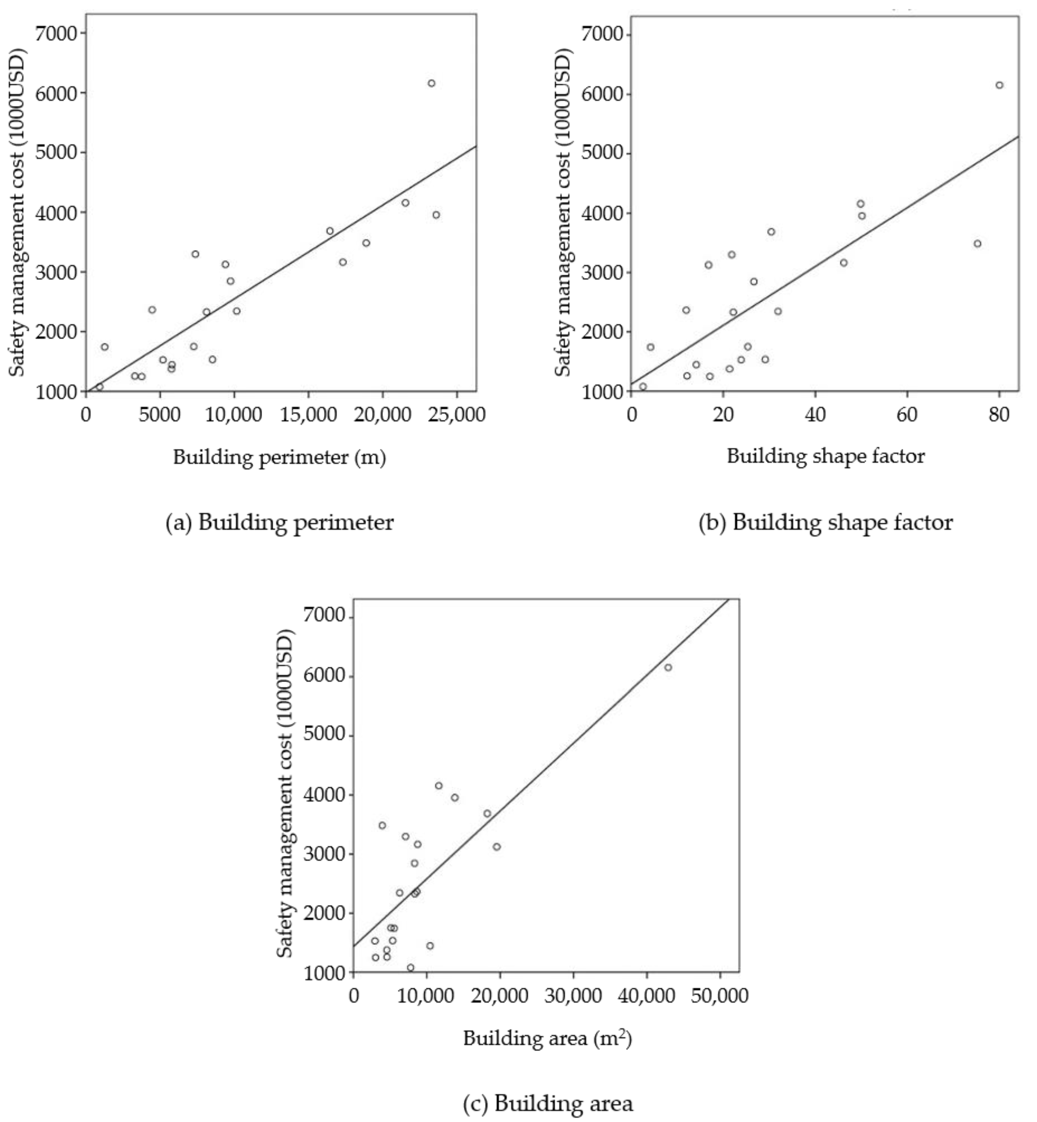 Sustainability 14 14171 g003
